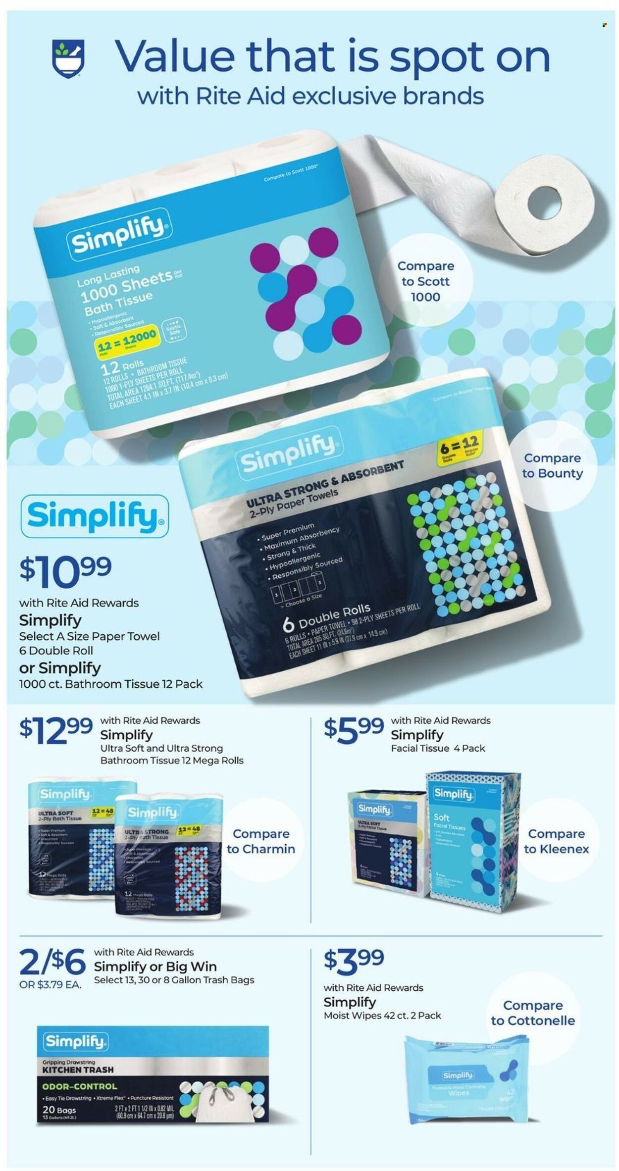 RITE AID Weekly Ad Flyer Specials April 9 to April 15, 2023