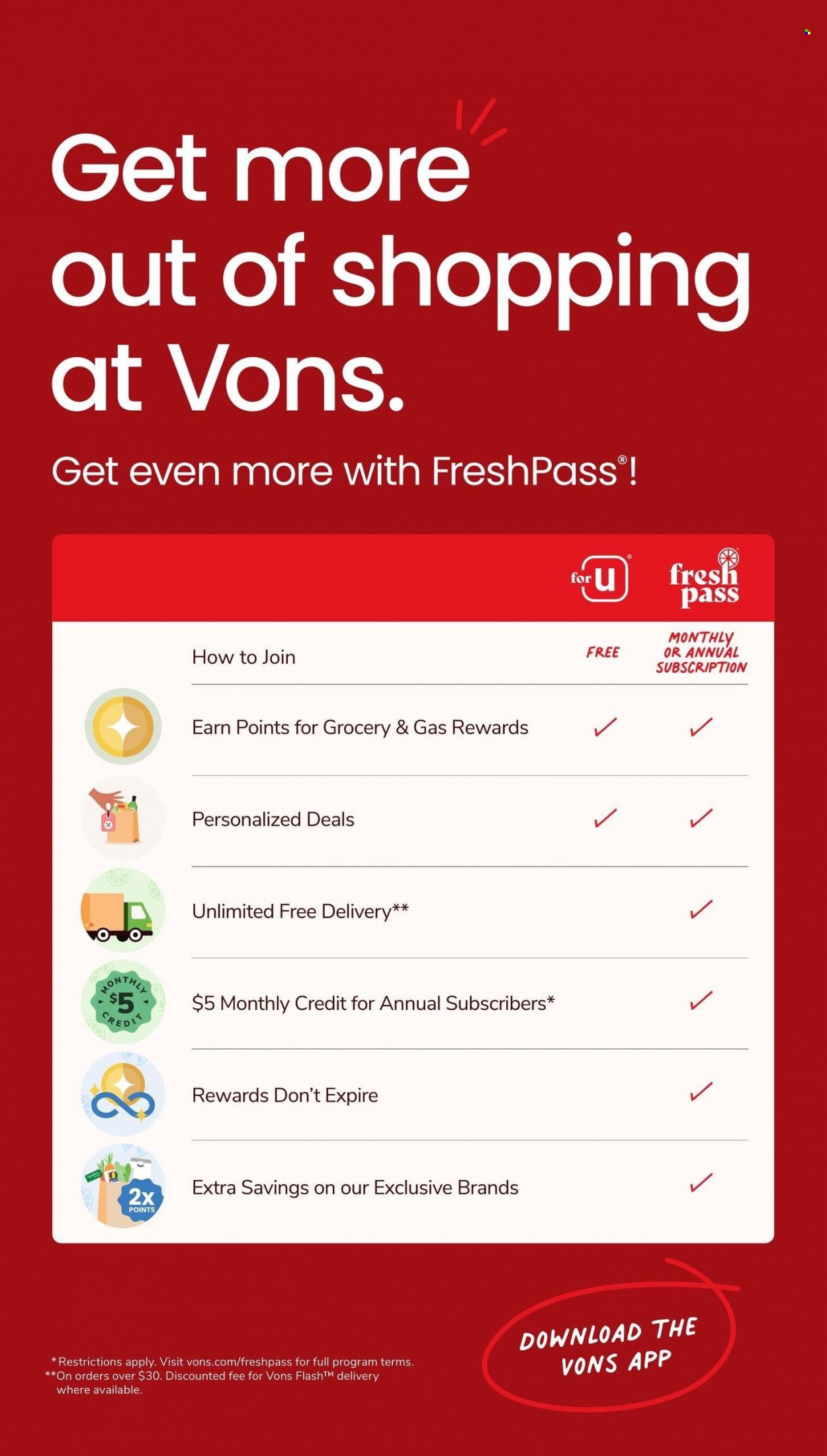Vons (CA) Weekly Ad Flyer Specials April 12 to April 18, 2023