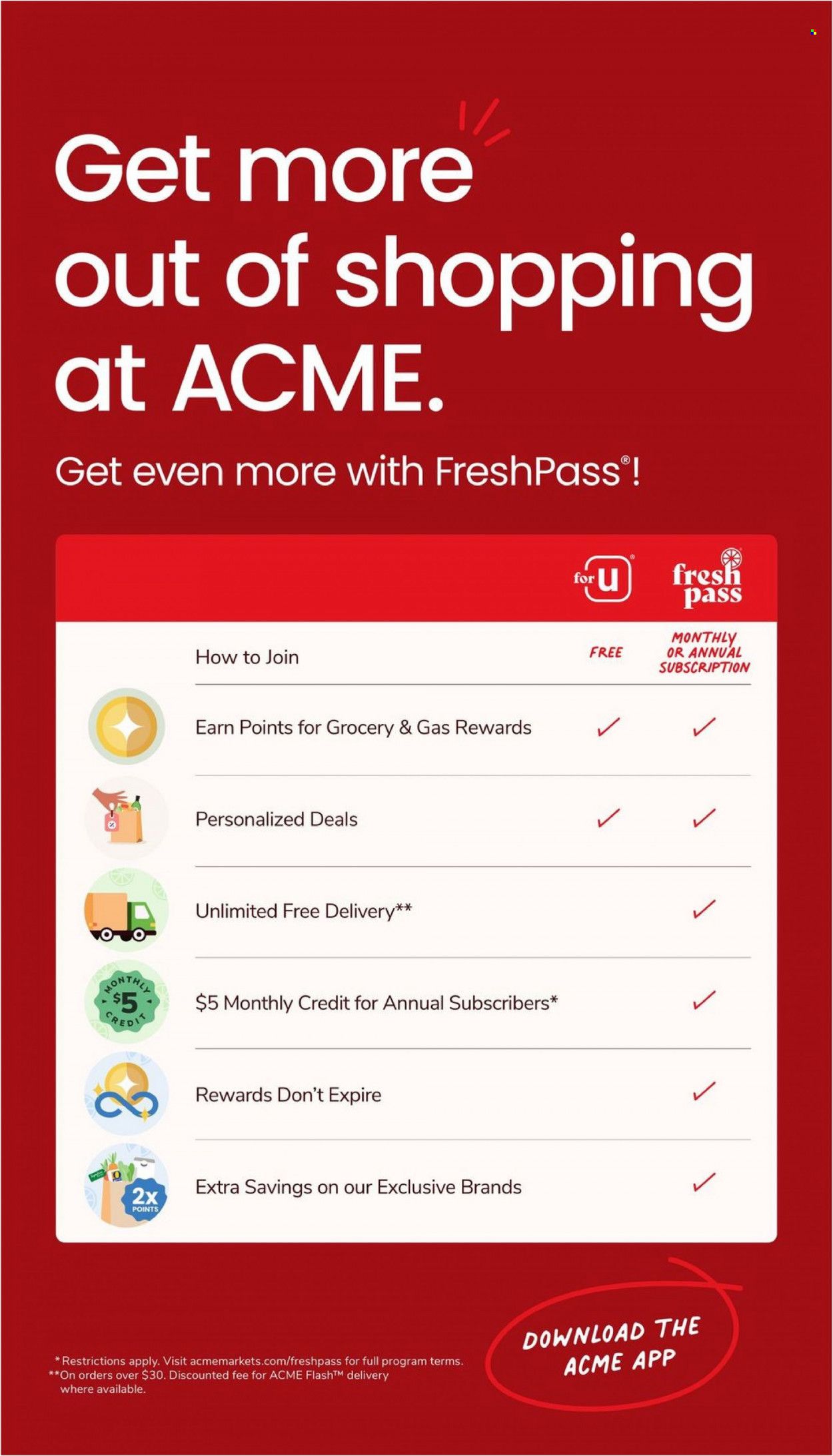ACME (DE, NJ, NY, PA) Weekly Ad Flyer Specials April 21 to April 27, 2023
