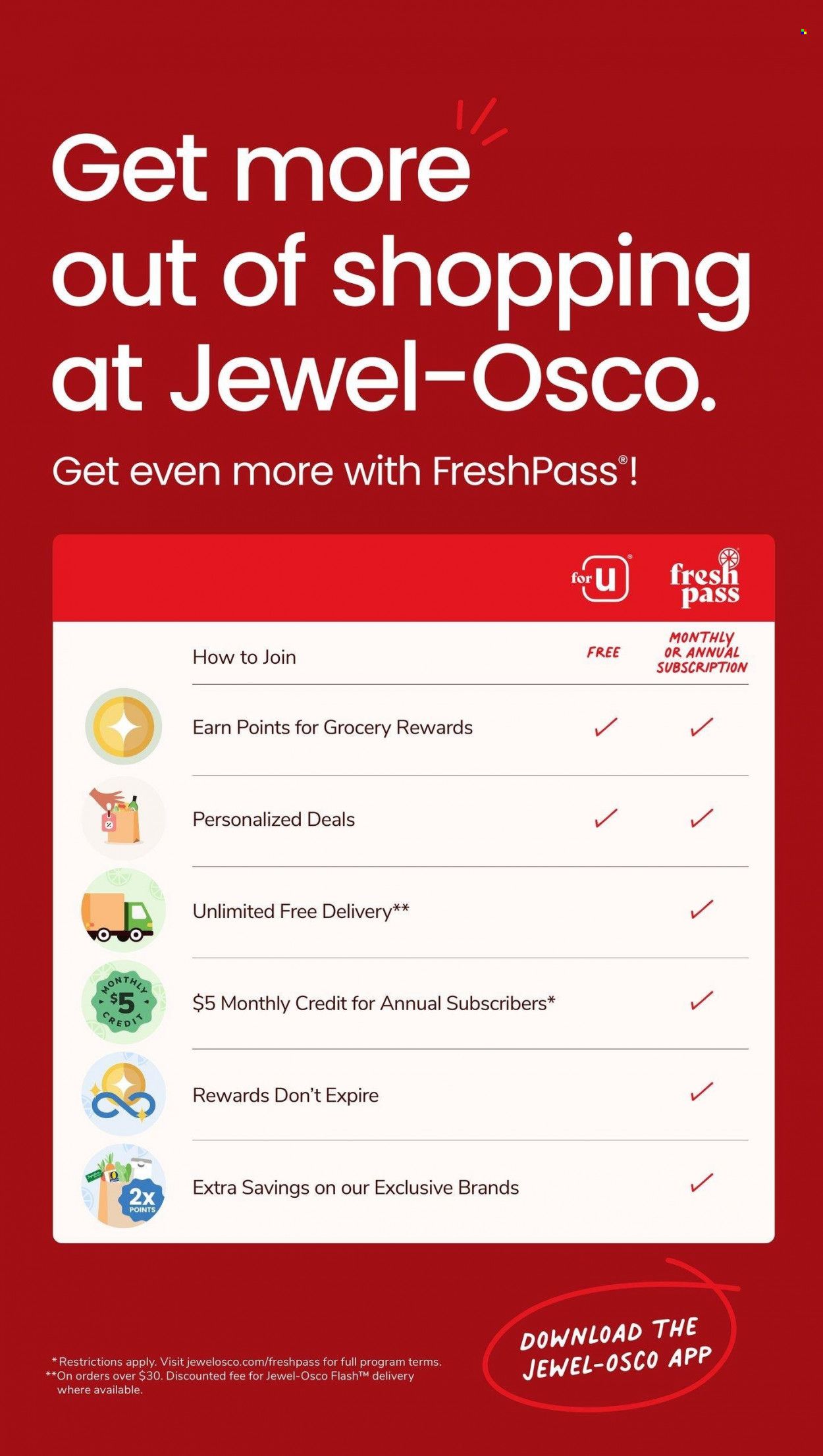 Jewel Osco (IN) Weekly Ad Flyer Specials April 19 to April 25, 2023