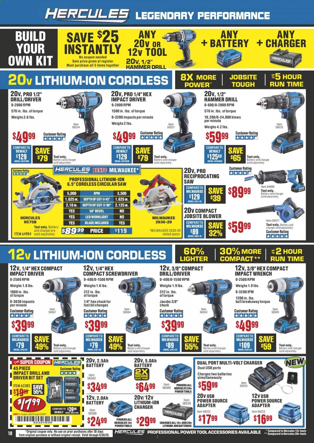 Harbor Freight Weekly Ad & Flyer May 1 to 31