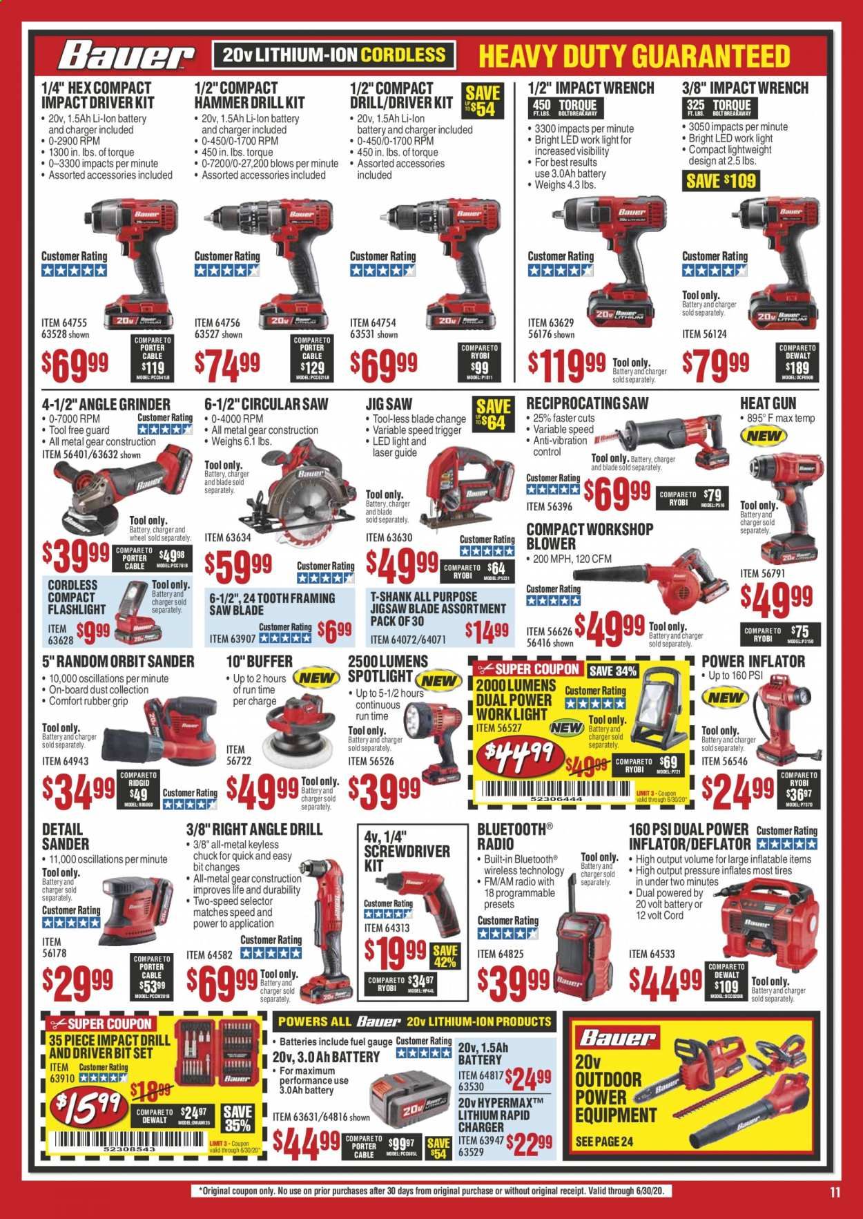 Harbor Freight Weekly Ad & Flyer May 1 to 31