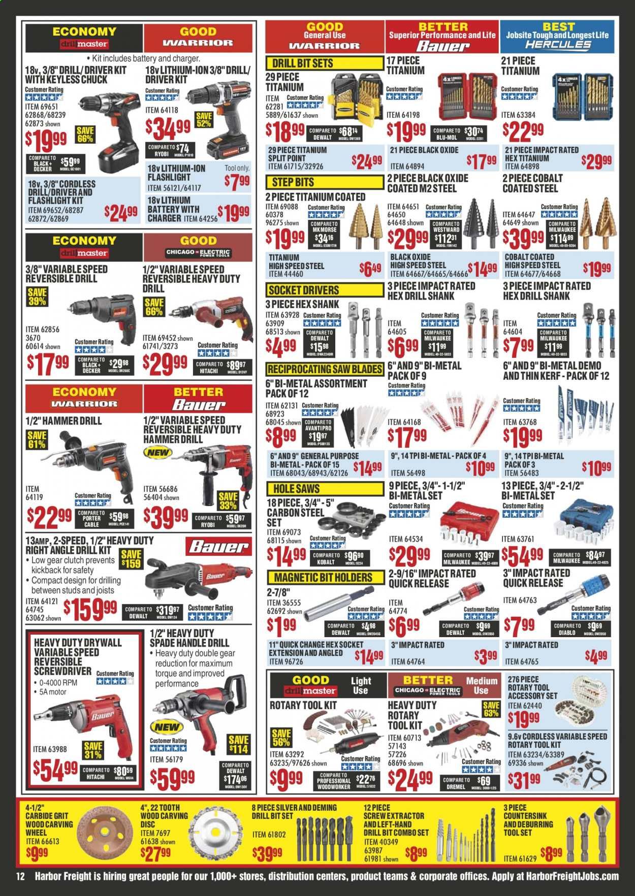Harbor Freight Weekly Ad & Flyer May 1 to 31
