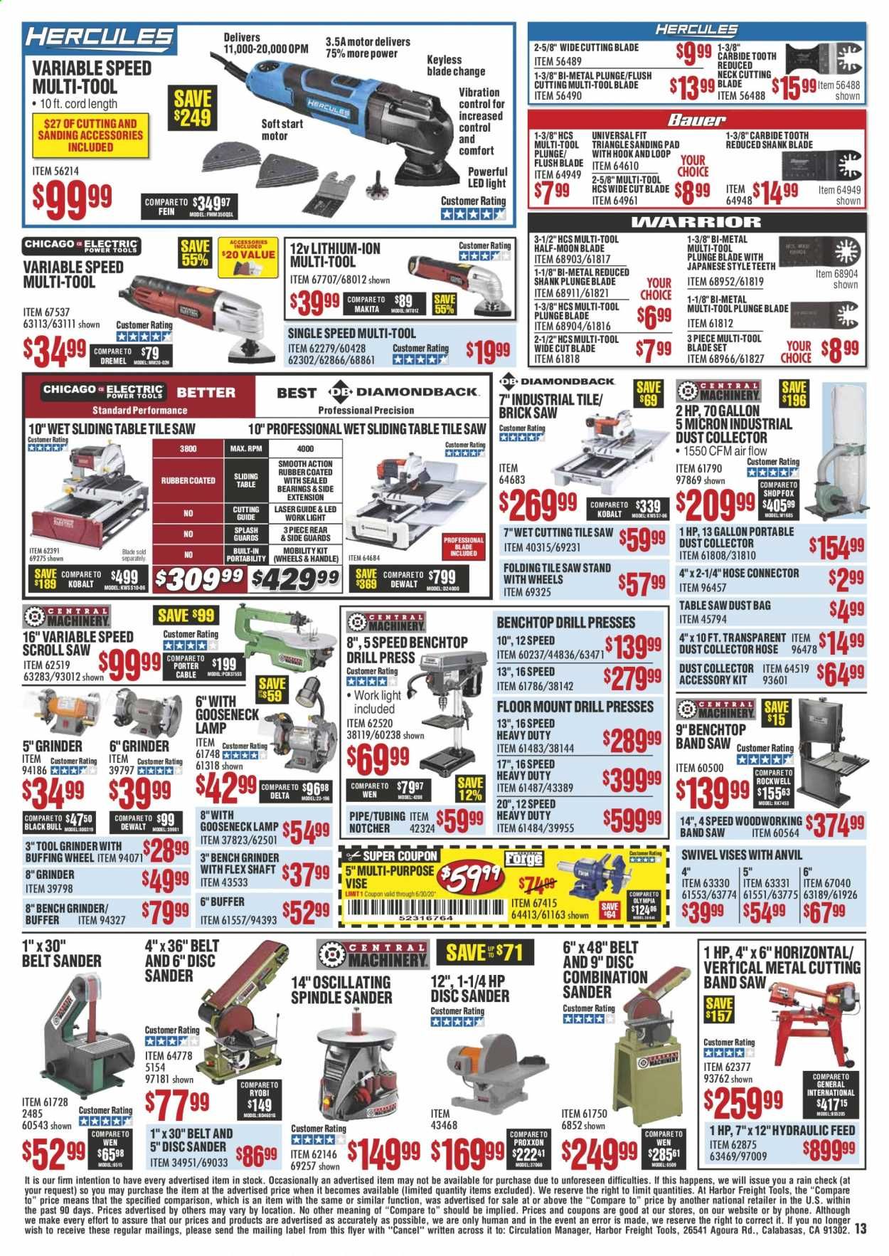 Harbor Freight Weekly Ad & Flyer May 1 to 31