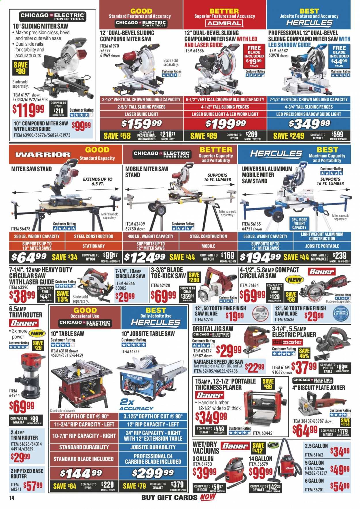 Harbor Freight Weekly Ad & Flyer May 1 to 31