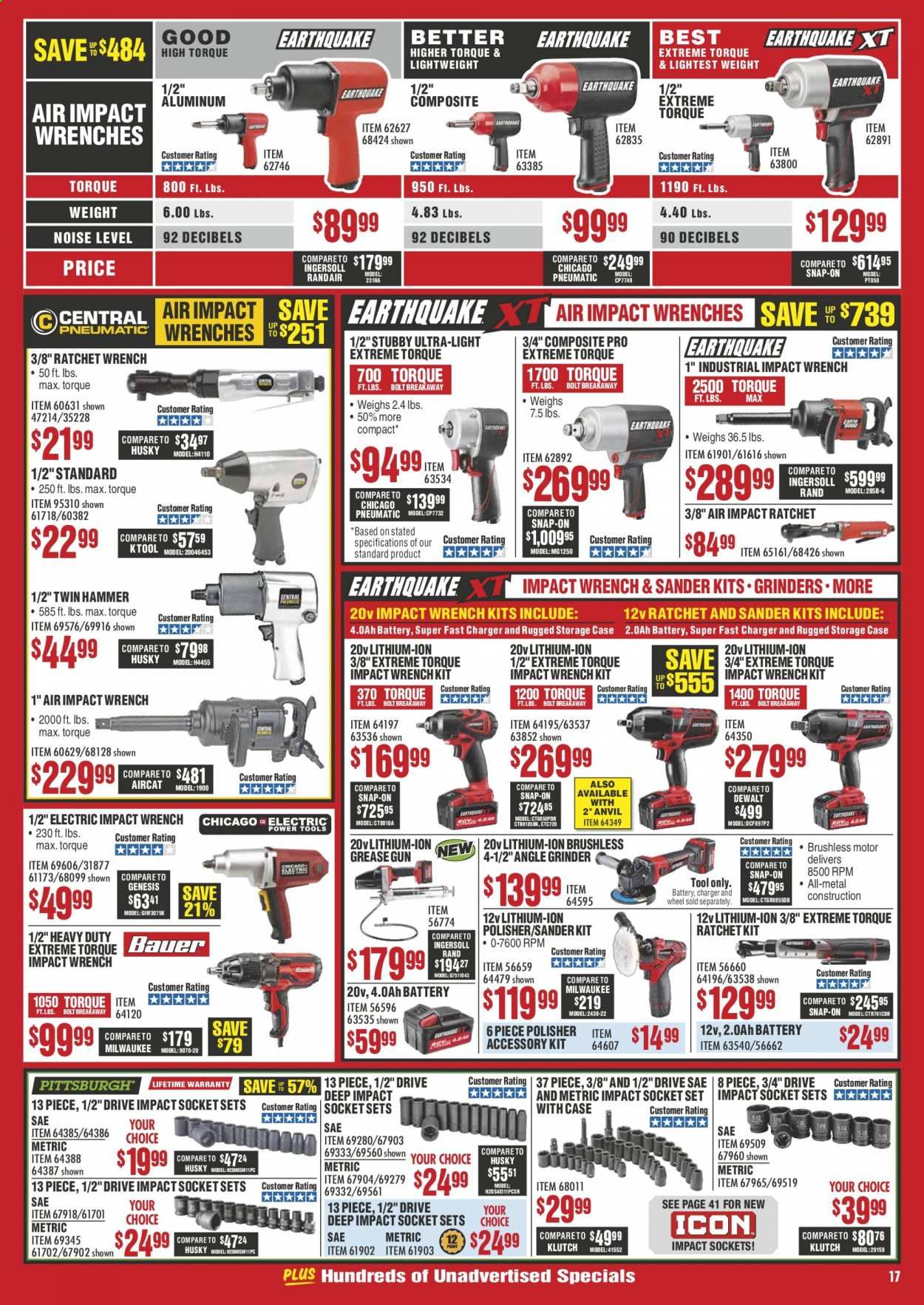 Harbor Freight Weekly Ad & Flyer May 1 to 31