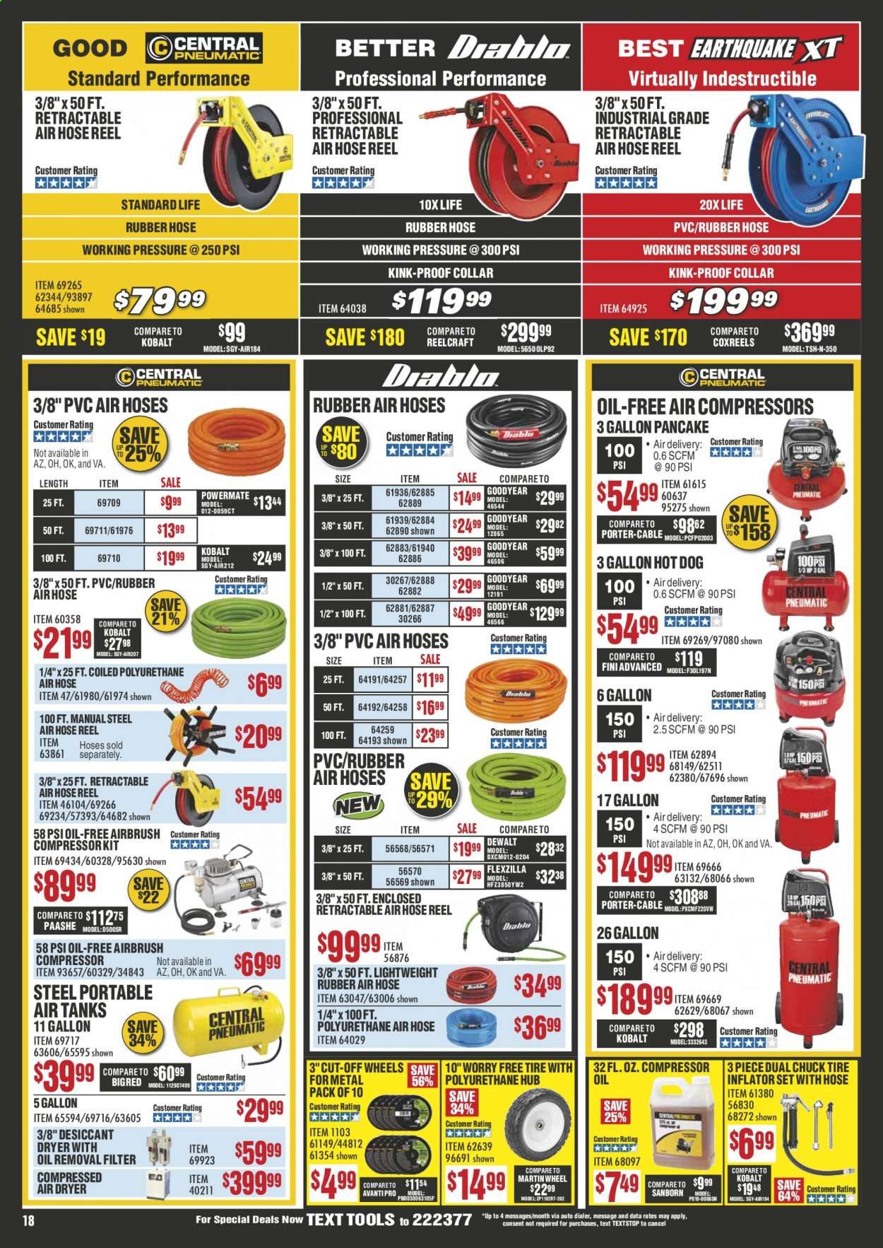 Harbor Freight Weekly Ad & Flyer May 1 to 31