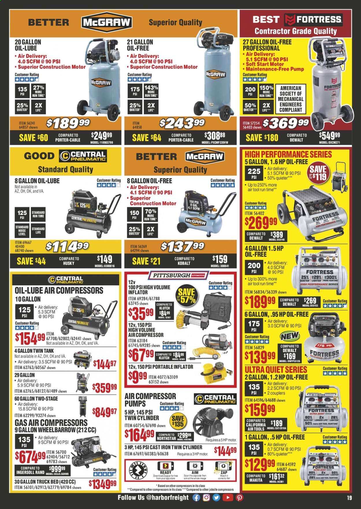 Harbor Freight Weekly Ad & Flyer May 1 to 31
