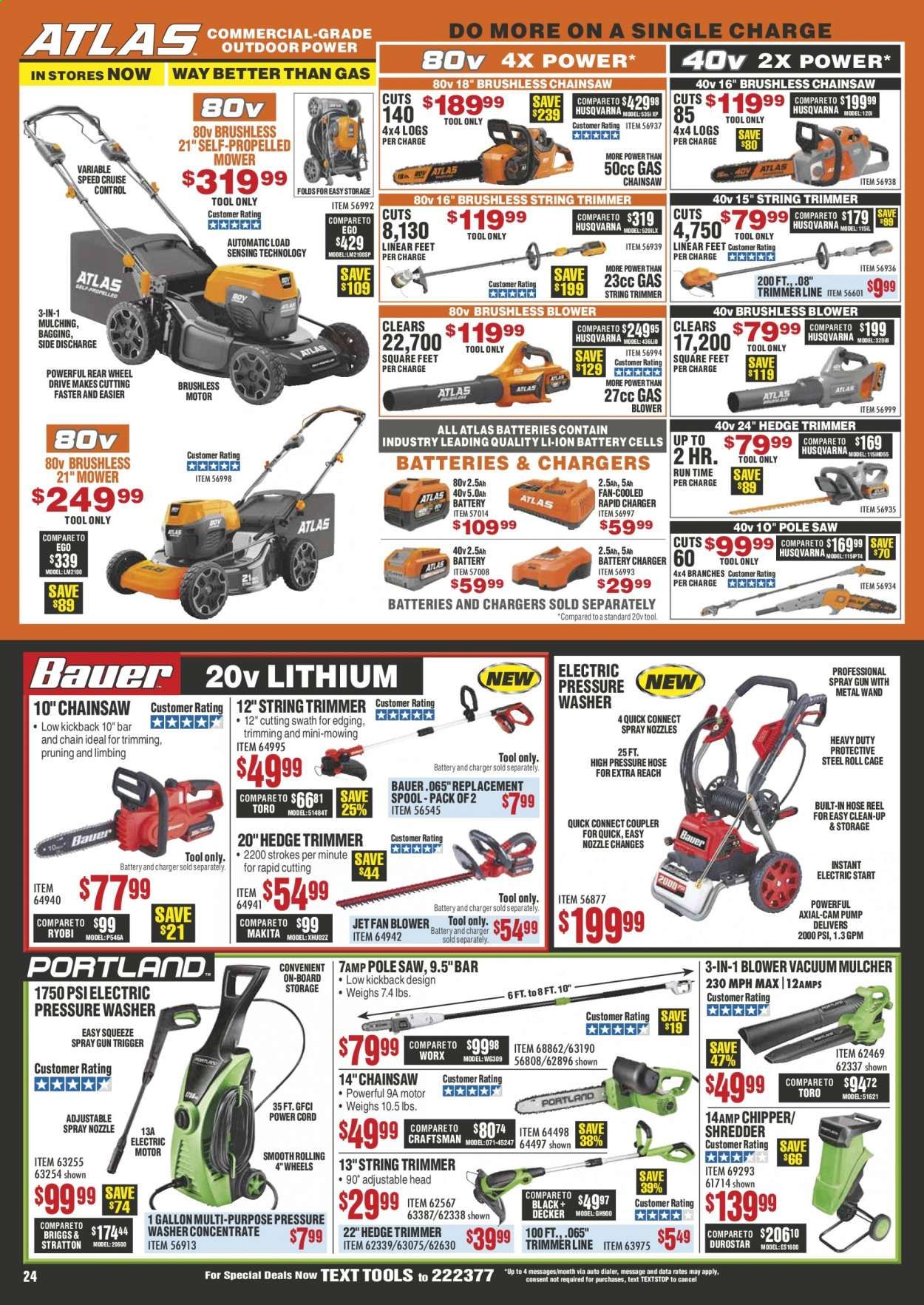 Harbor Freight Weekly Ad & Flyer May 1 to 31
