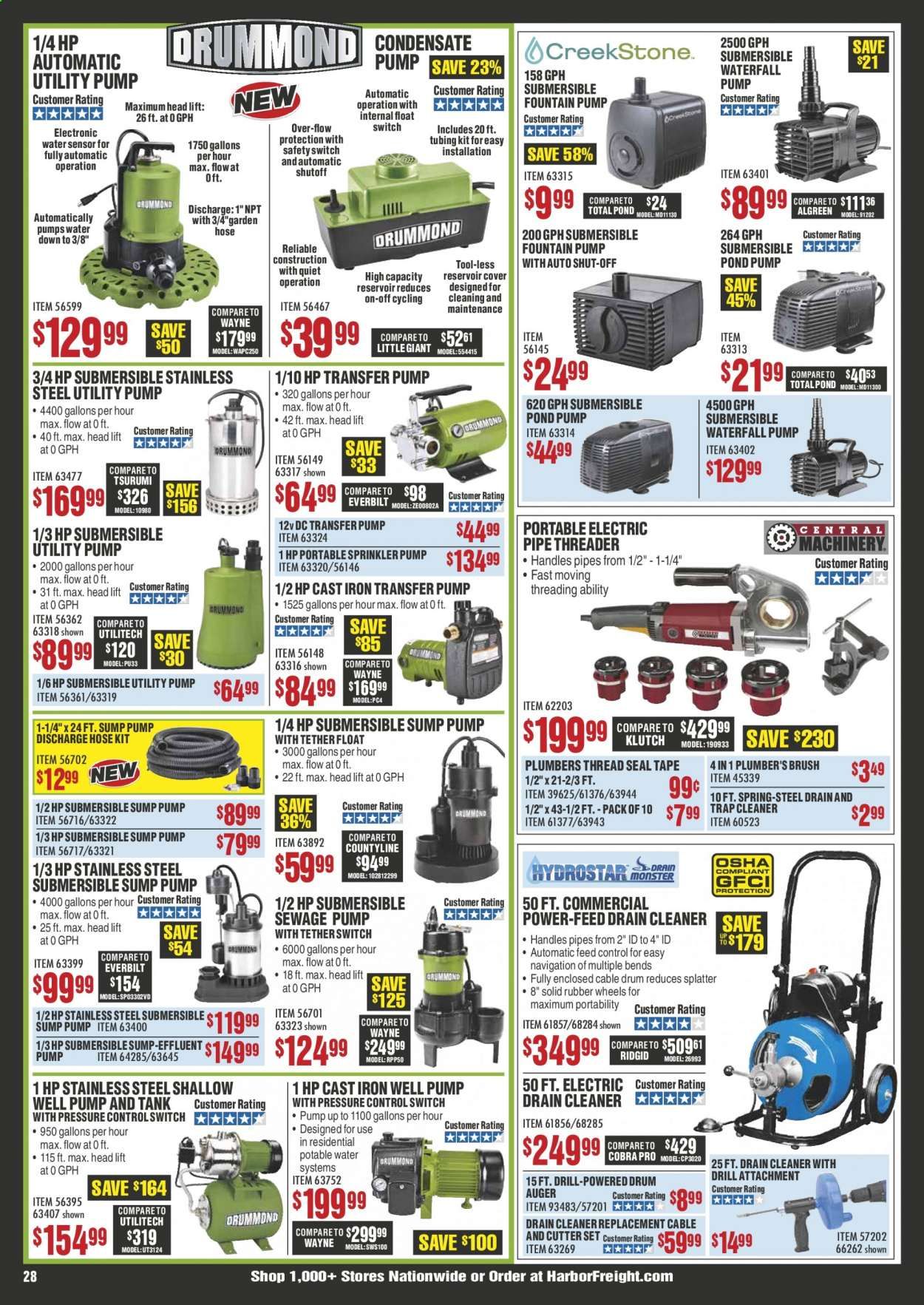Harbor Freight Weekly Ad & Flyer May 1 to 31