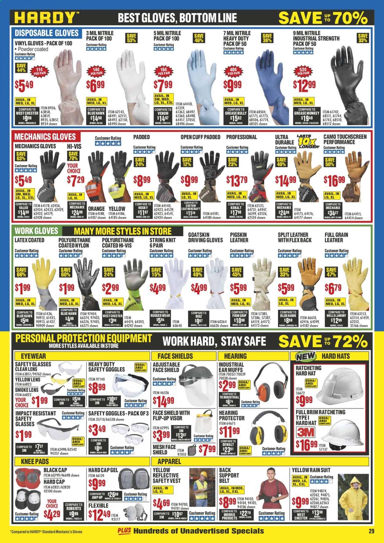 Harbor Freight Weekly Ad & Flyer May 1 to 31