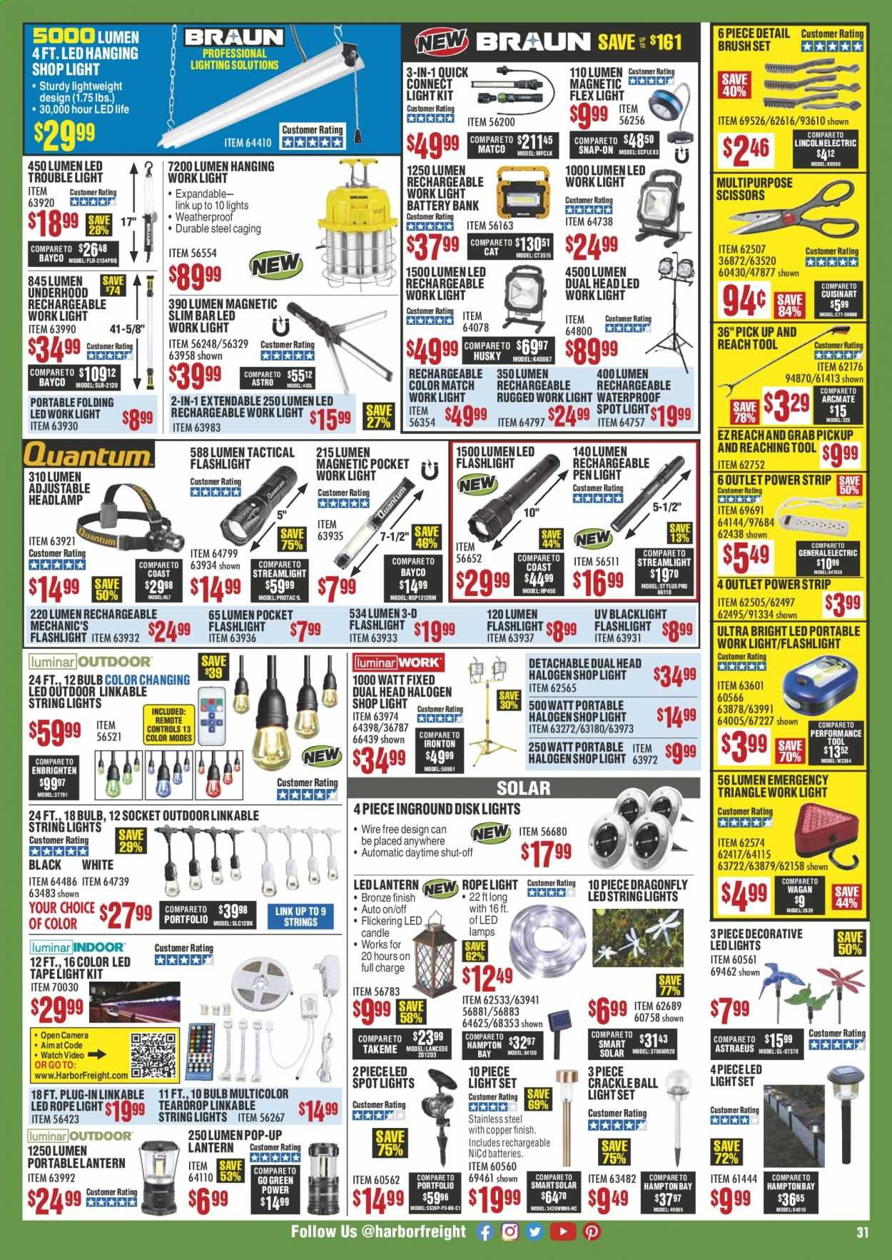 Harbor Freight Weekly Ad & Flyer May 1 to 31