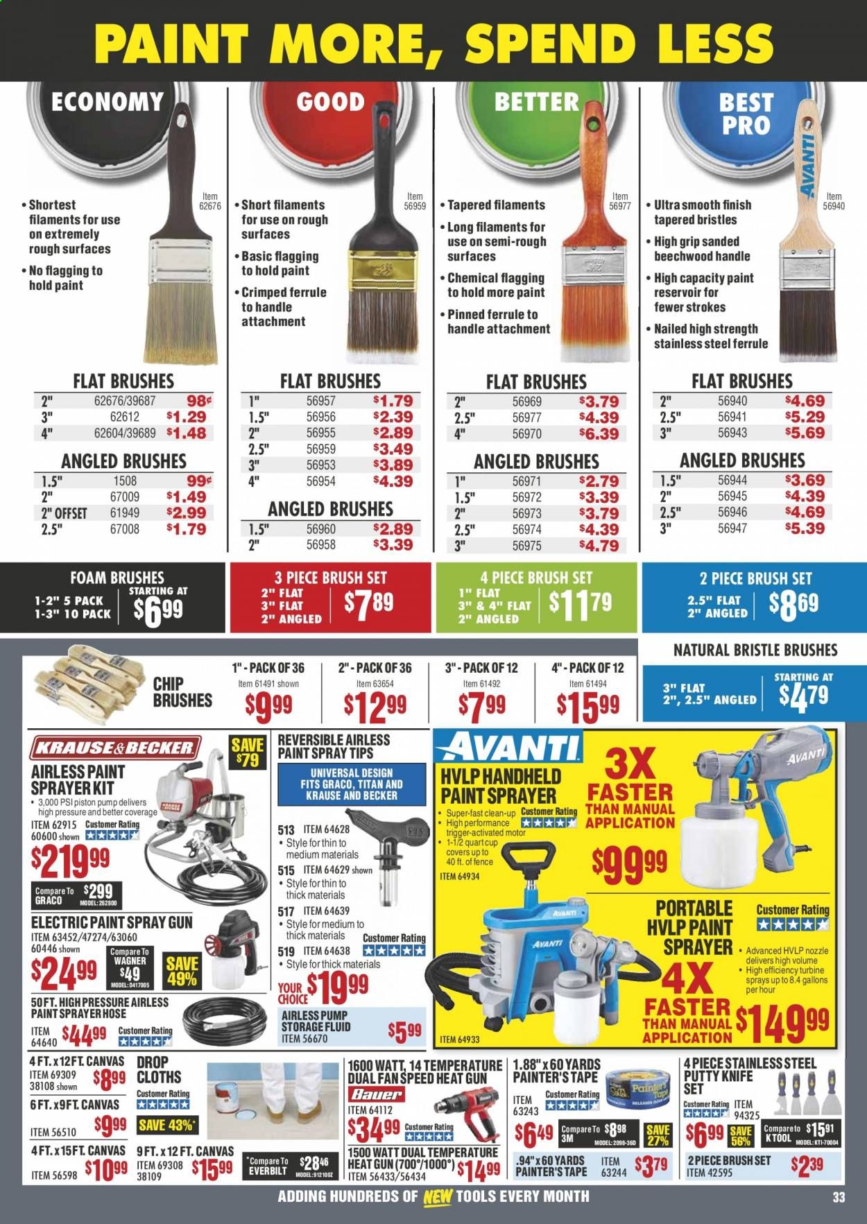Harbor Freight Weekly Ad & Flyer May 1 to 31