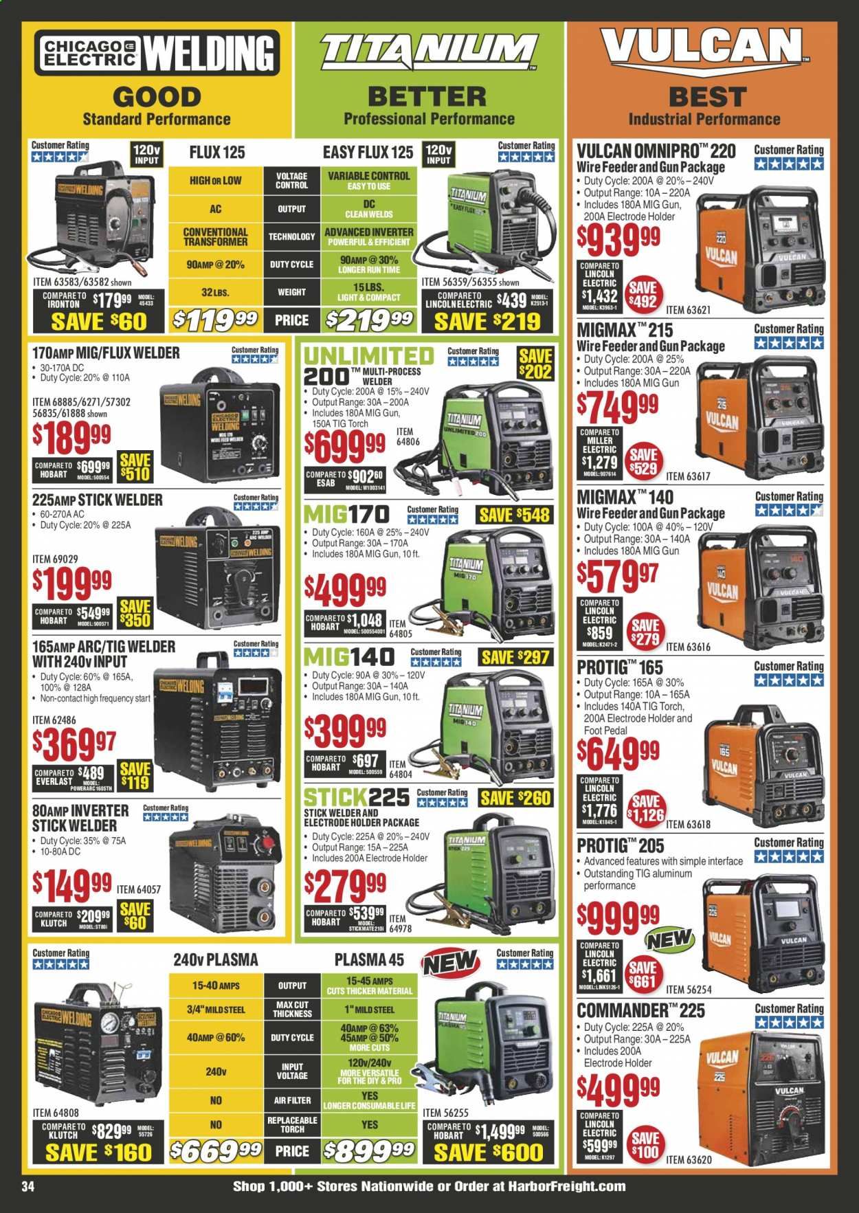 Harbor Freight Weekly Ad & Flyer May 1 to 31