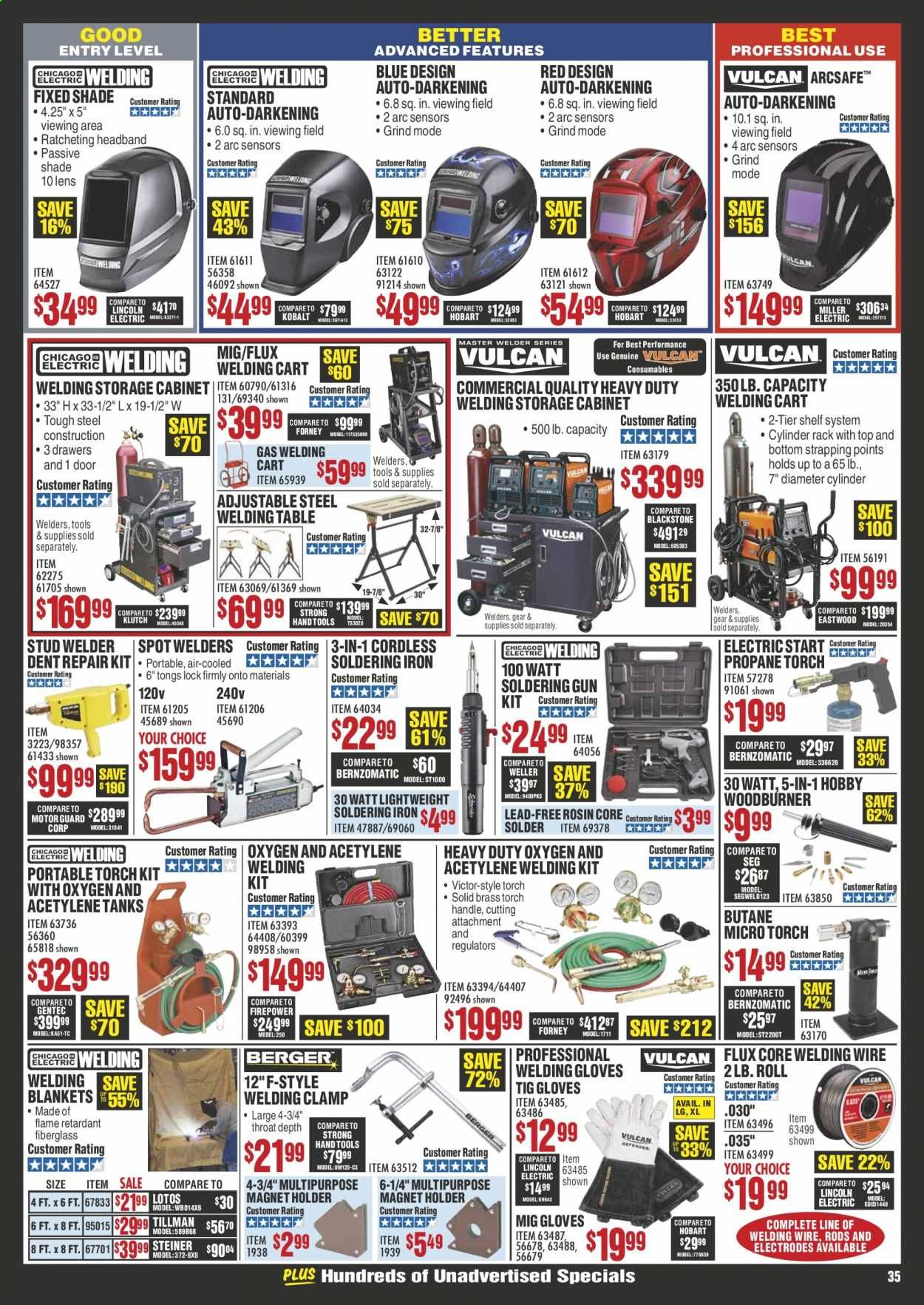 Harbor Freight Weekly Ad & Flyer May 1 to 31