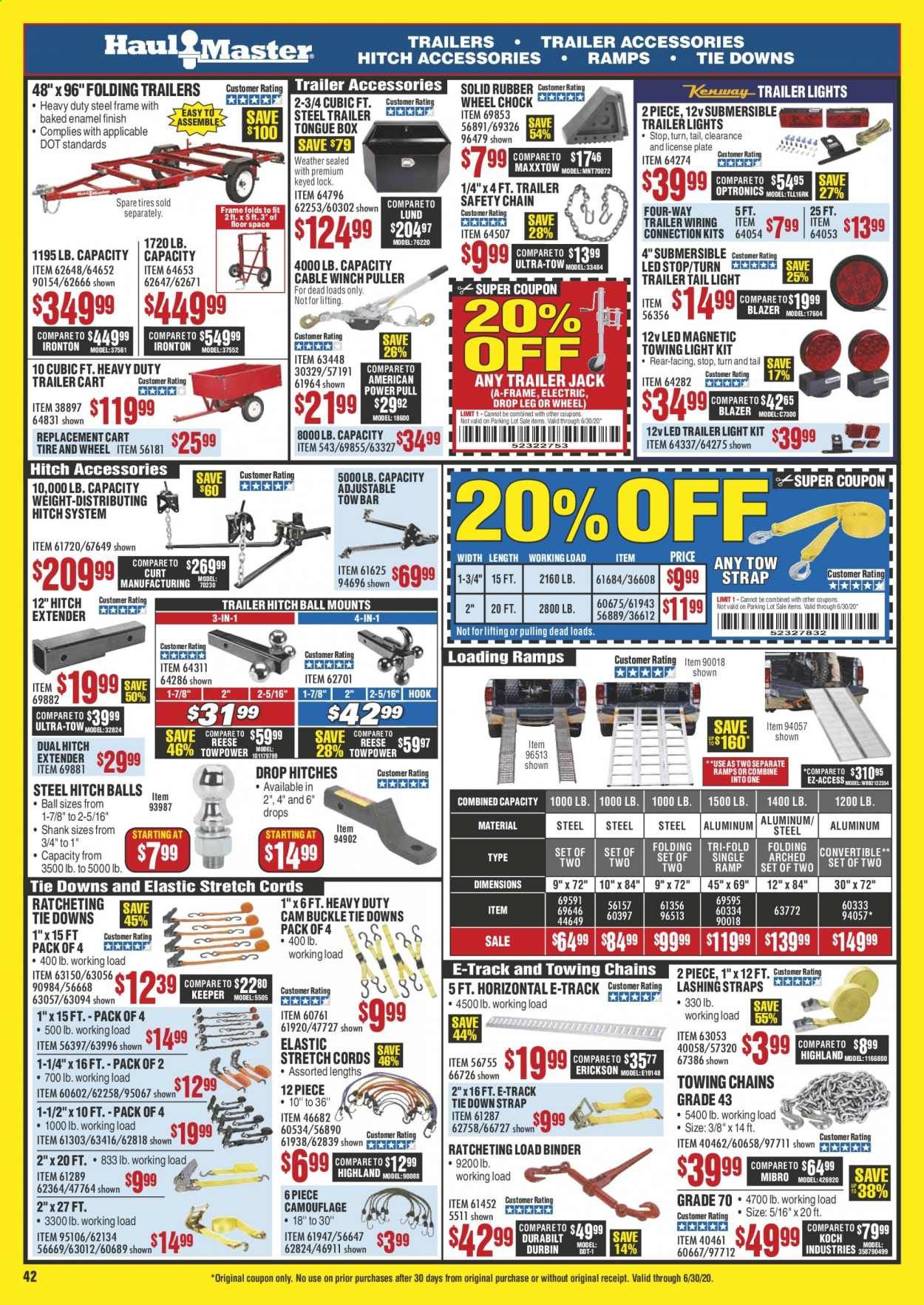 Harbor Freight Weekly Ad & Flyer May 1 to 31