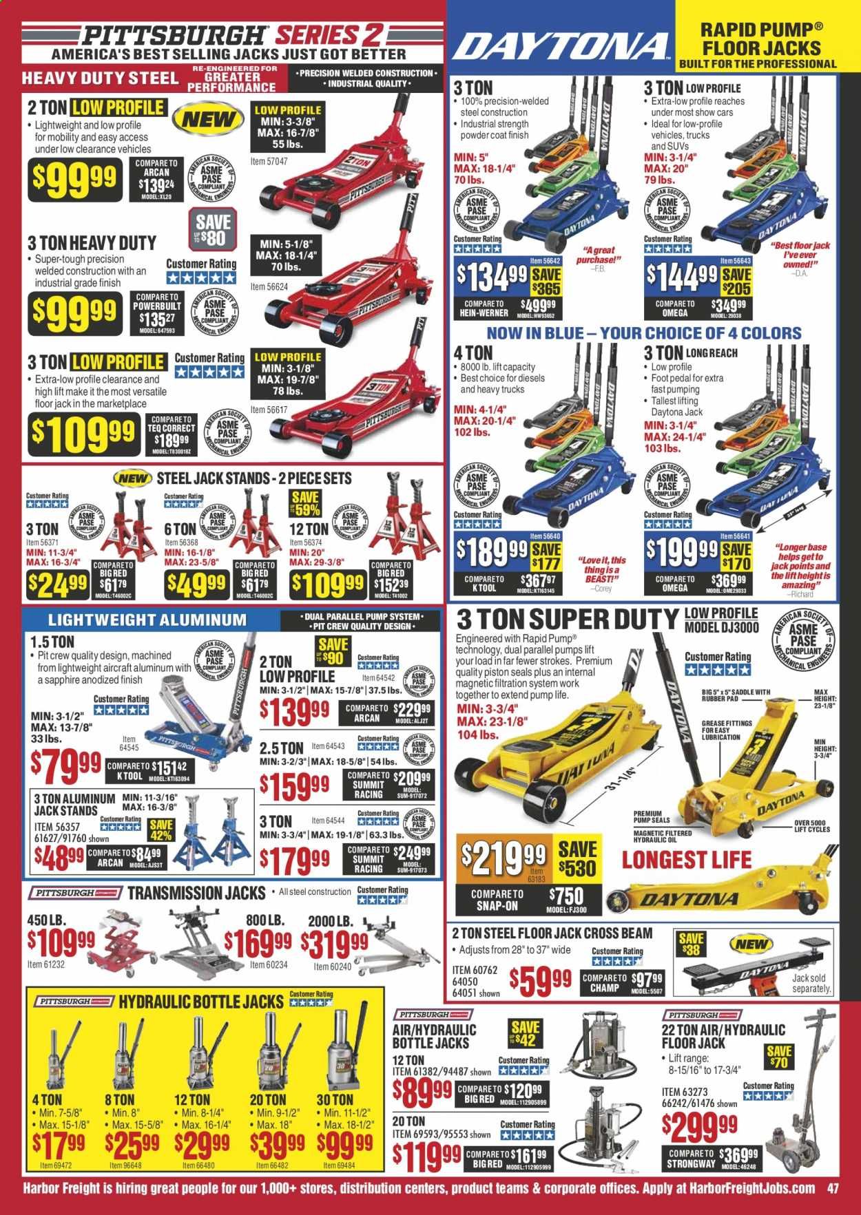Harbor Freight Weekly Ad & Flyer May 1 to 31