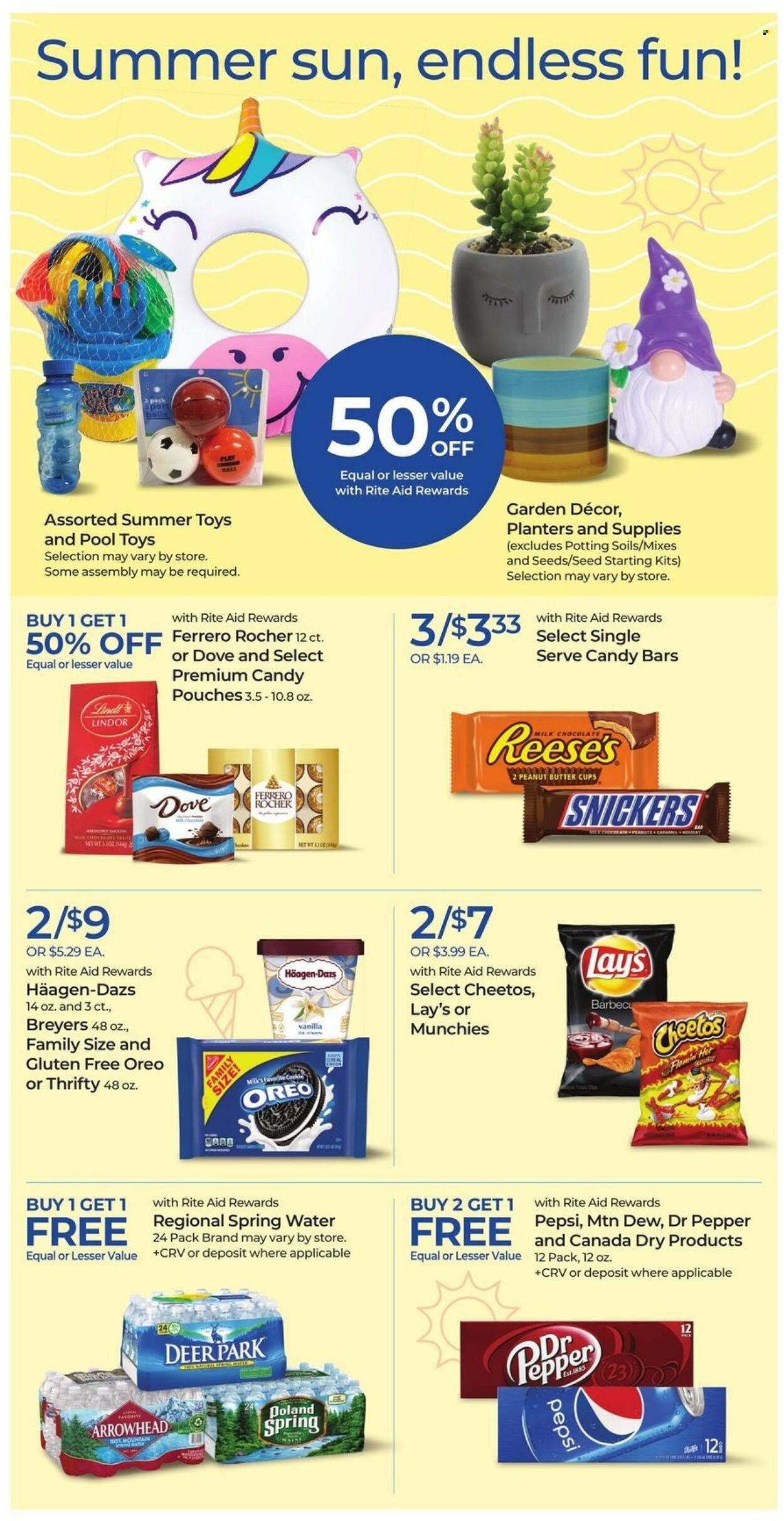 RITE AID Weekly Ad Flyer Specials April 30 to May 6, 2023