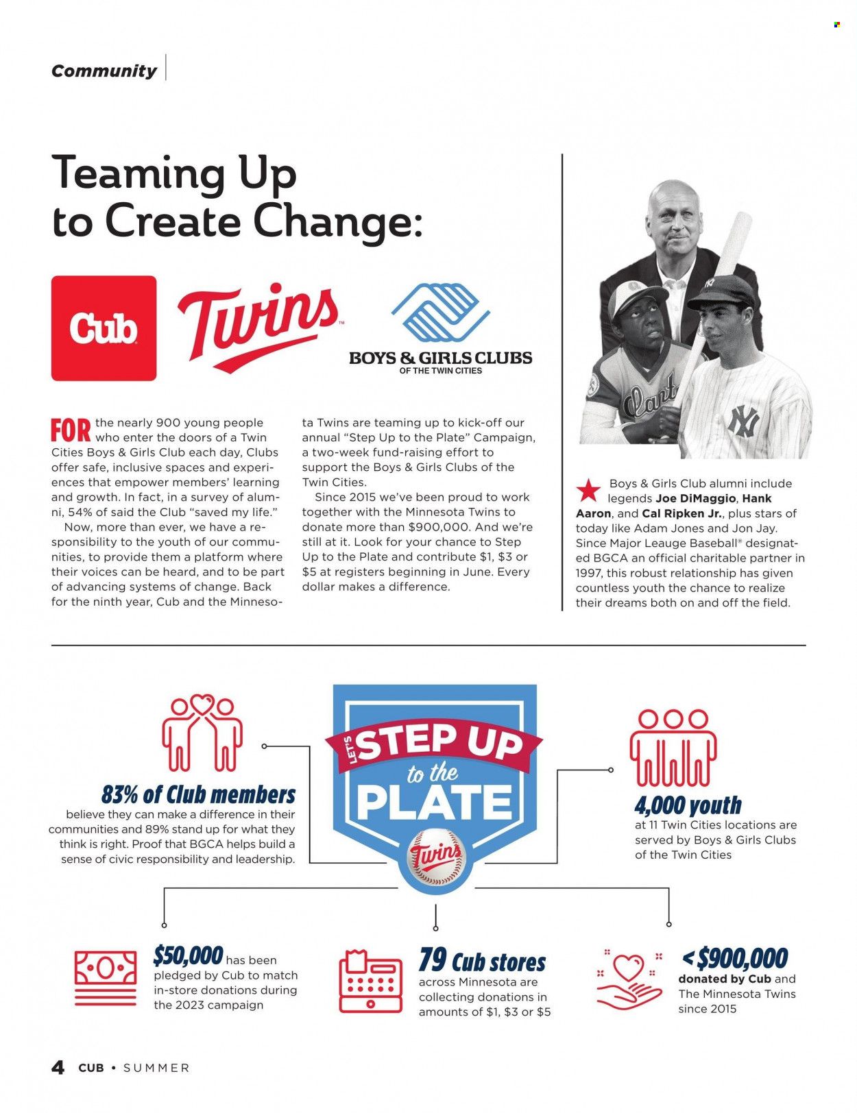 Cub Foods (MN) Weekly Ad Flyer Specials April 30 to August 31, 2023