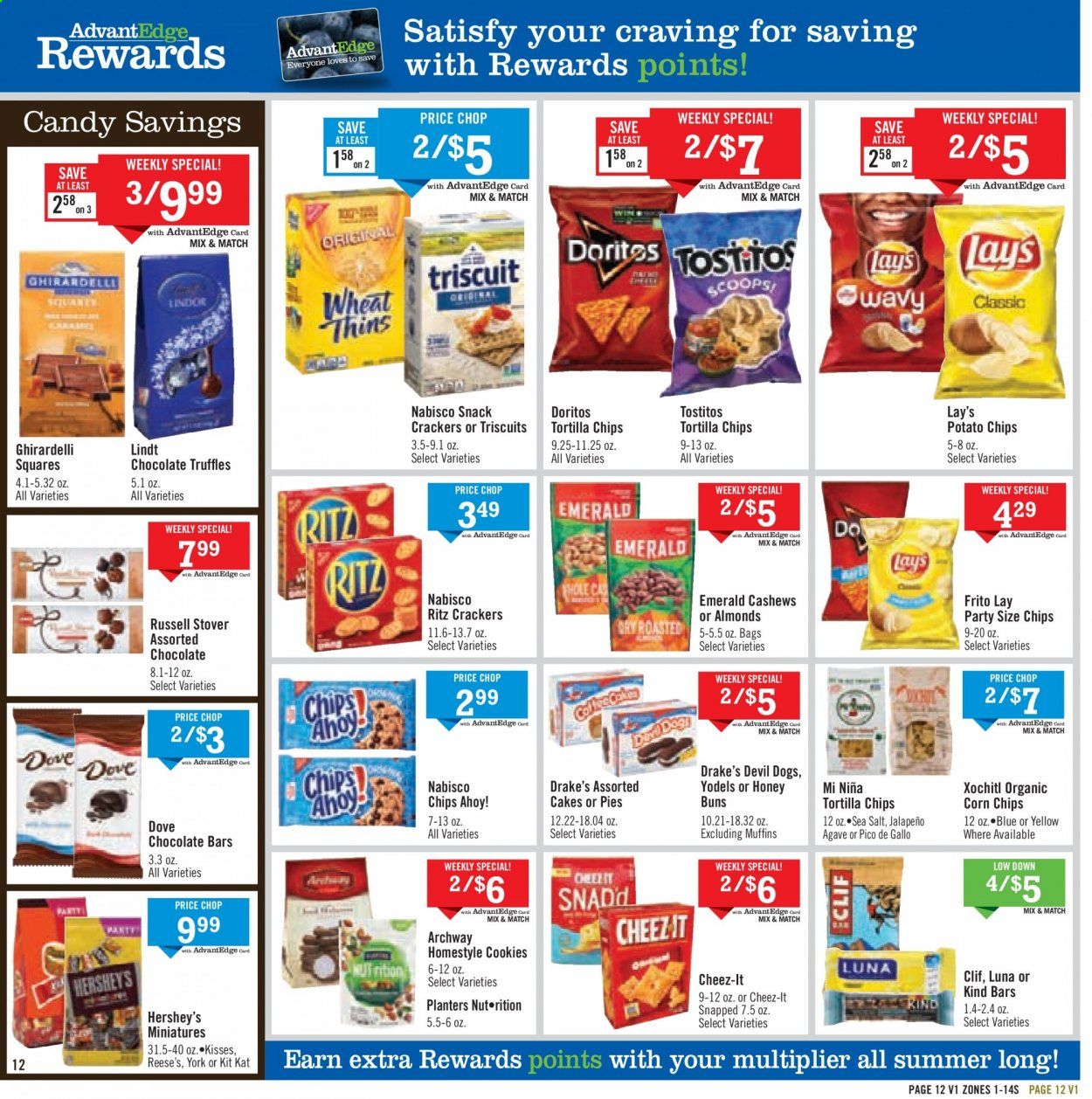 Price Chopper Weekly Ad & Flyer May 3 to 9