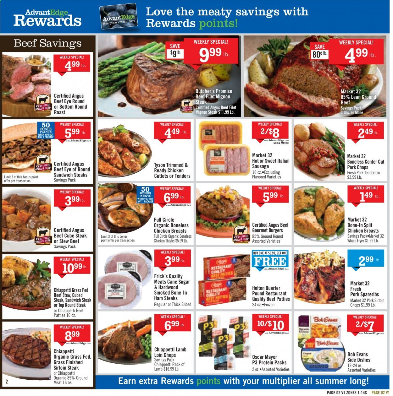 Price Chopper Weekly Ad & Flyer May 3 to 9