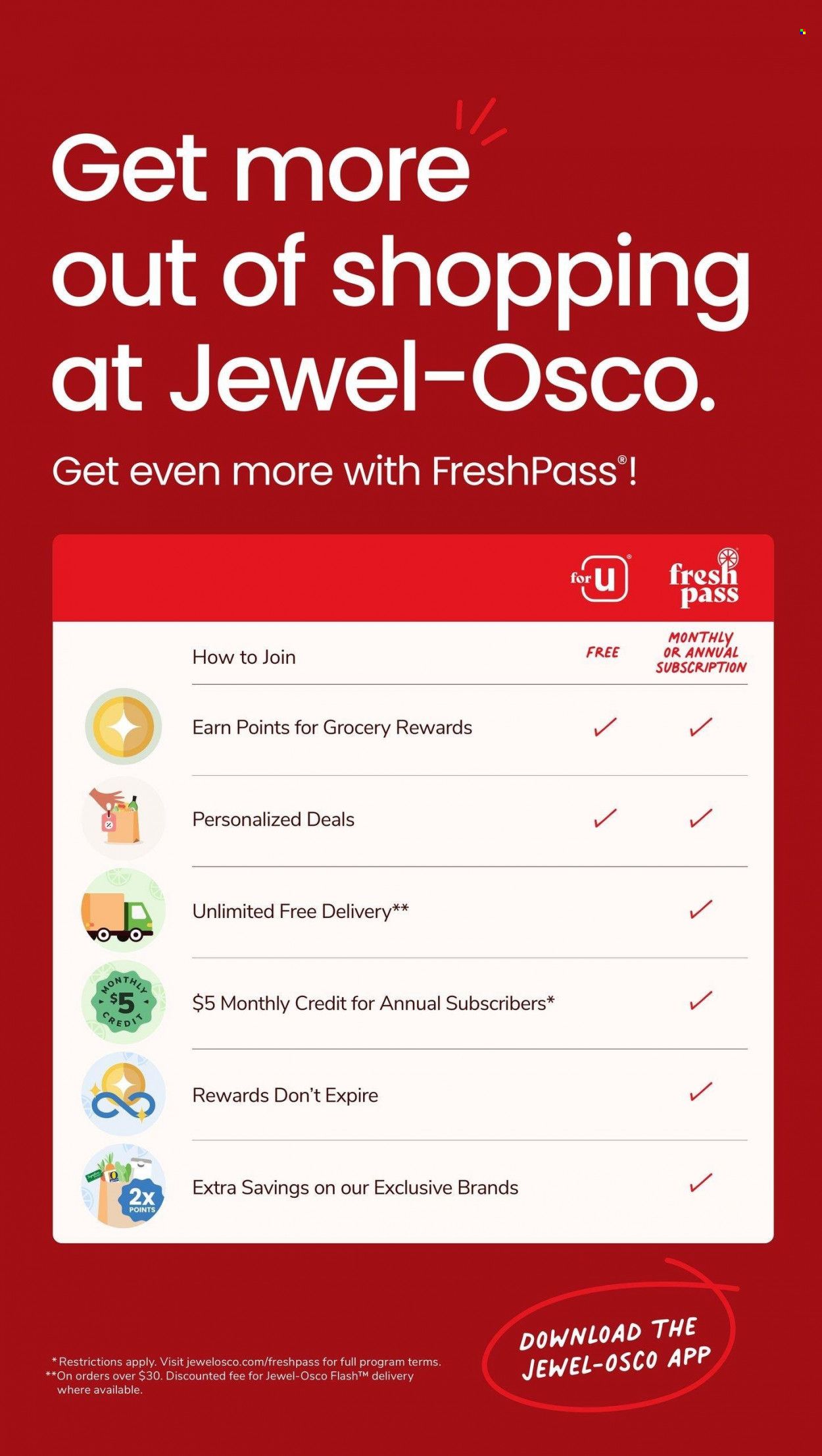 Jewel Osco (IL) Weekly Ad Flyer Specials May 17 to May 23, 2023