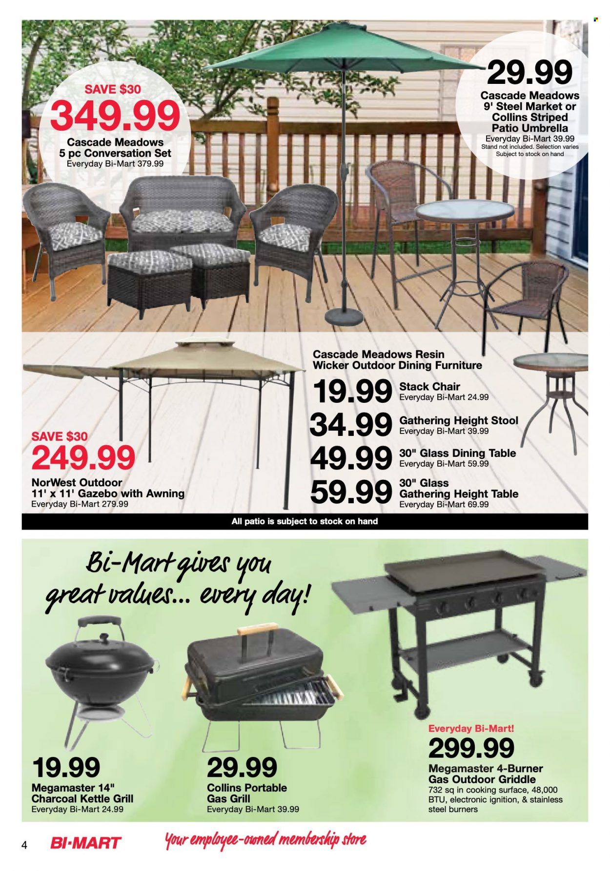 Bi-Mart (ID, OR, WA) Weekly Ad Flyer Specials May 9 to May 23, 2023