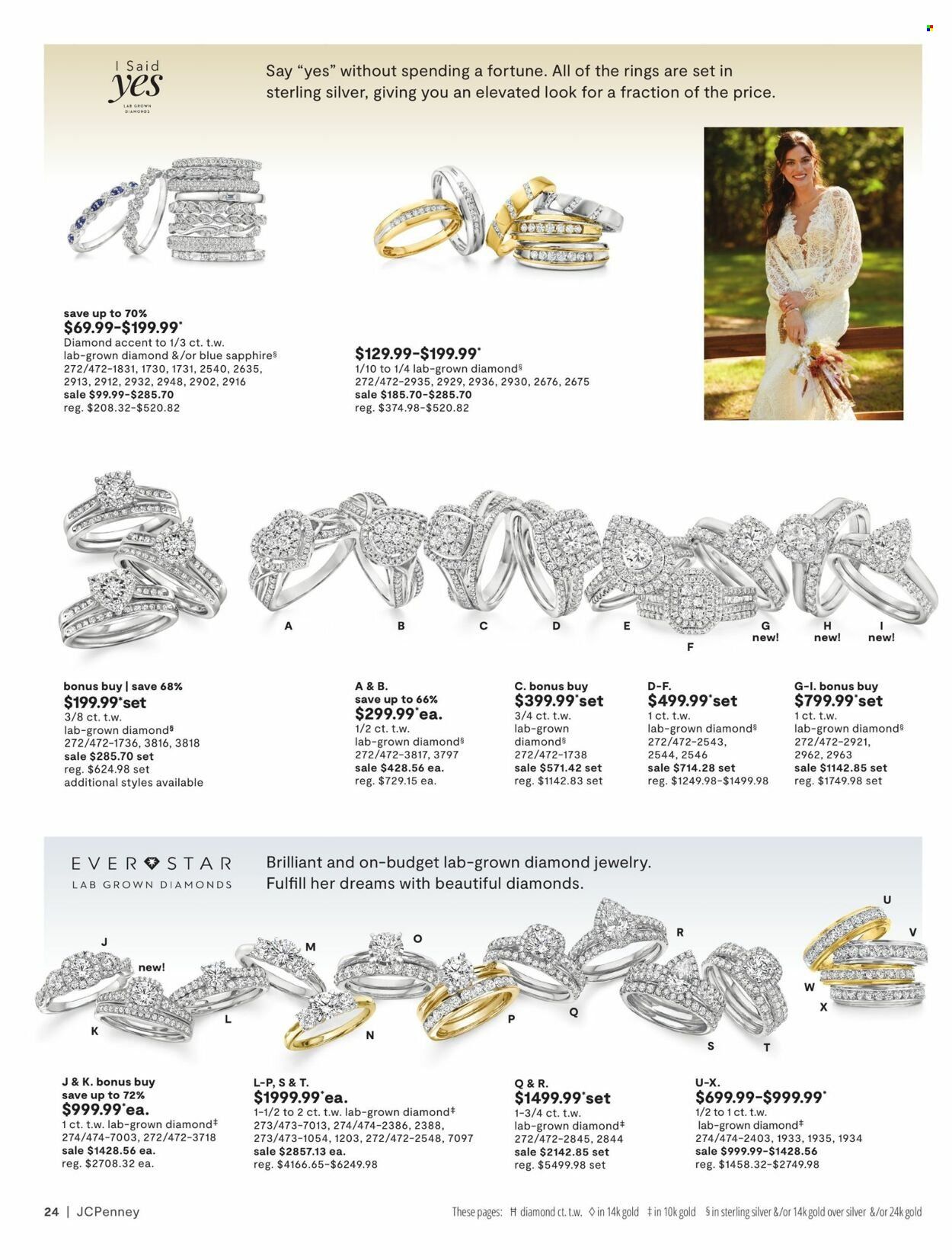 JCPenney Weekly Ad Flyer Specials April 13 to May 17, 2023