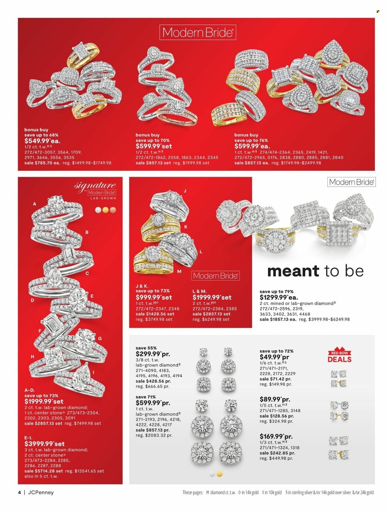 JCPenney Weekly Ad Flyer Specials April 13 to May 17, 2023