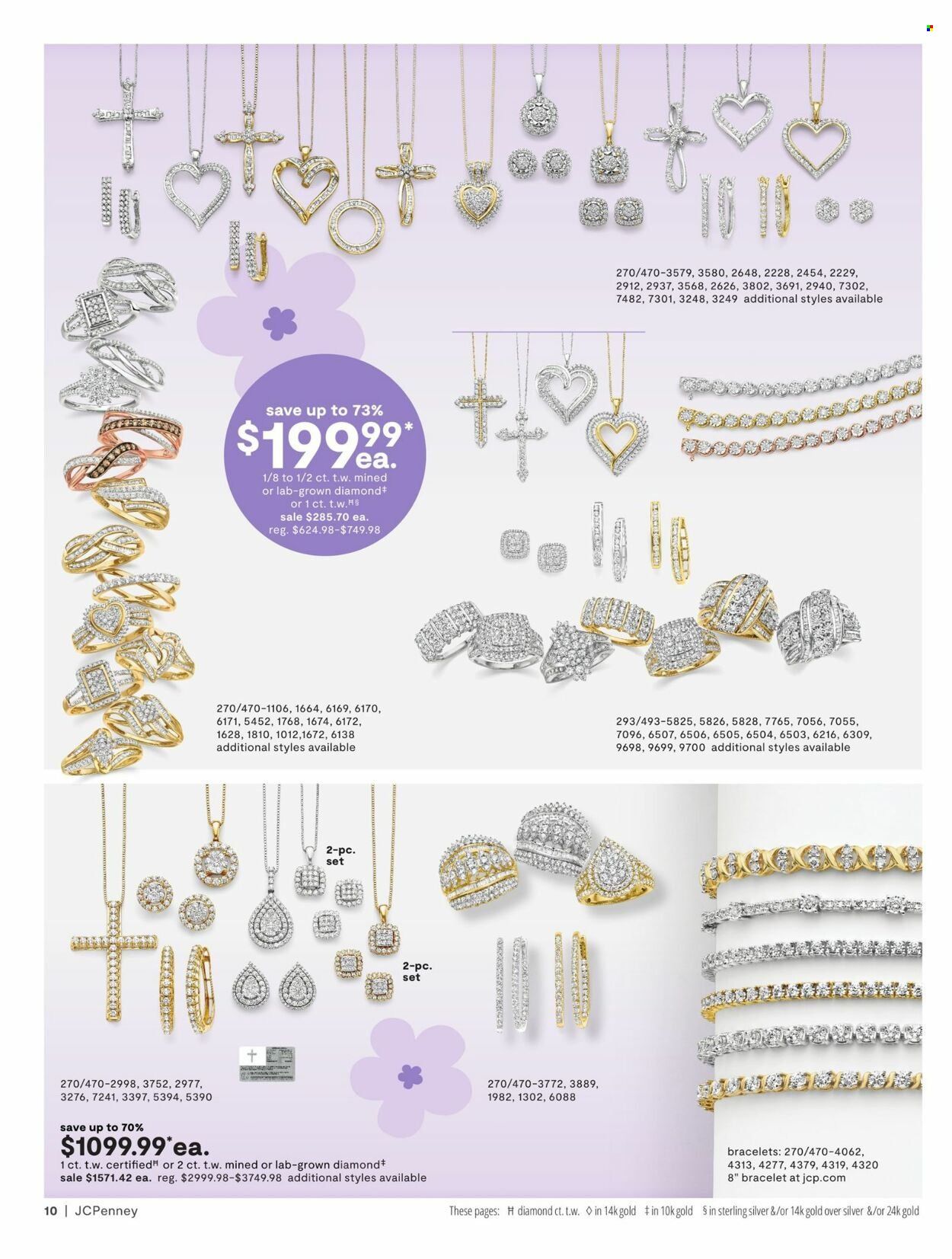 JCPenney Weekly Ad Flyer Specials April 13 to May 17, 2023