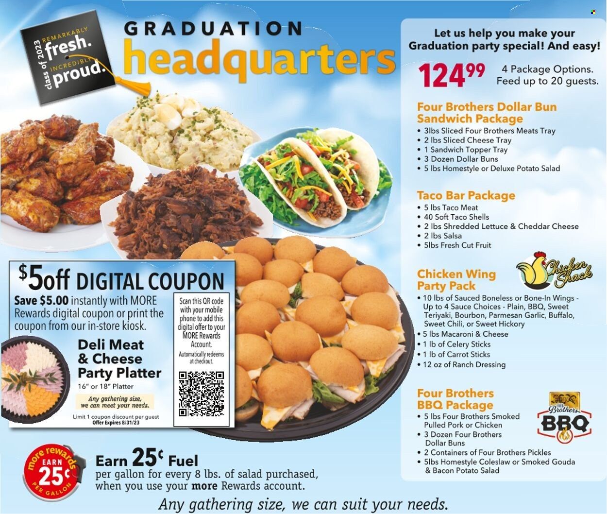Coborn's (MN, SD) Weekly Ad Flyer Specials April 17 to June 4, 2023