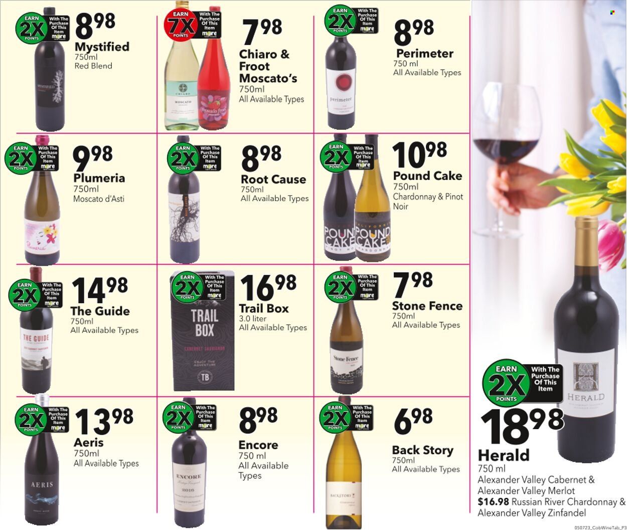 Coborn's (MN, SD) Weekly Ad Flyer Specials May 7 to May 27, 2023