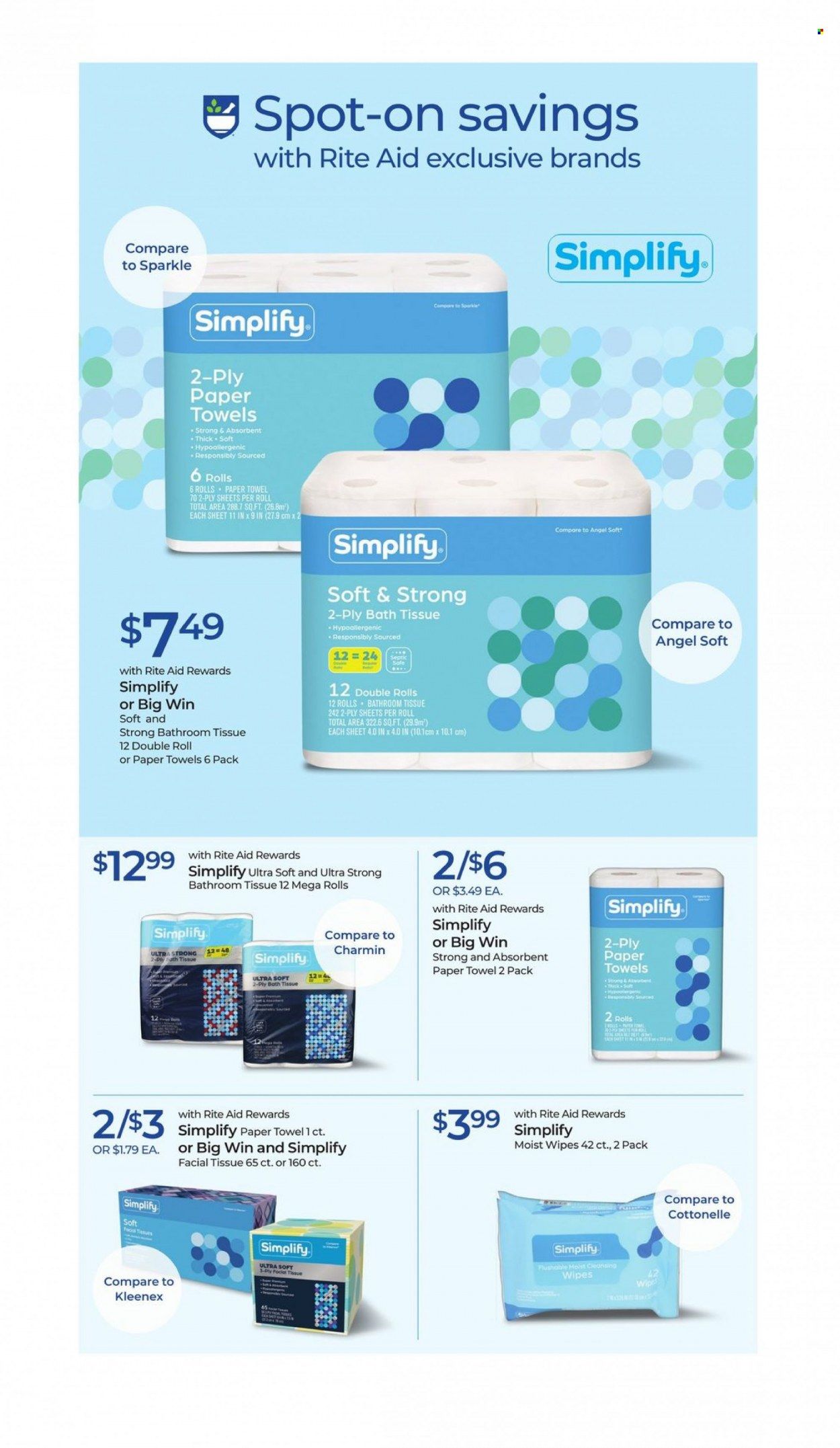 RITE AID Weekly Ad Flyer Specials May 21 to May 27, 2023