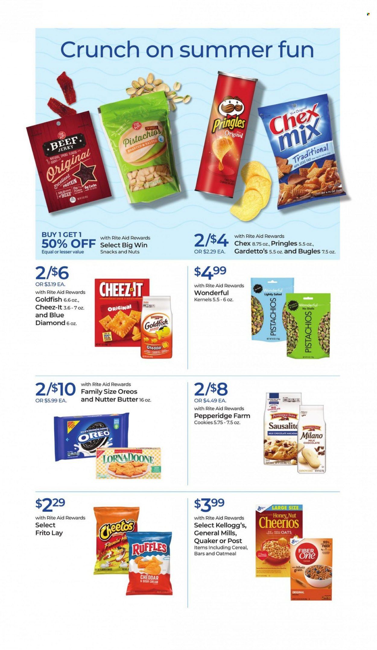RITE AID Weekly Ad Flyer Specials May 21 to May 27, 2023