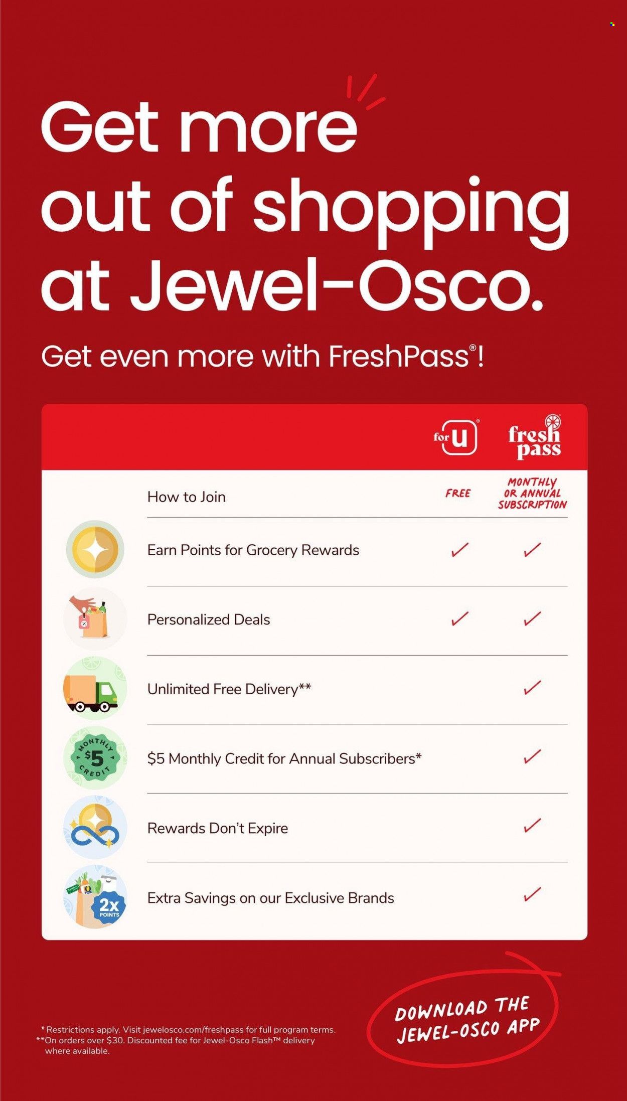 Jewel Osco (IL) Weekly Ad Flyer Specials May 24 to May 30, 2023