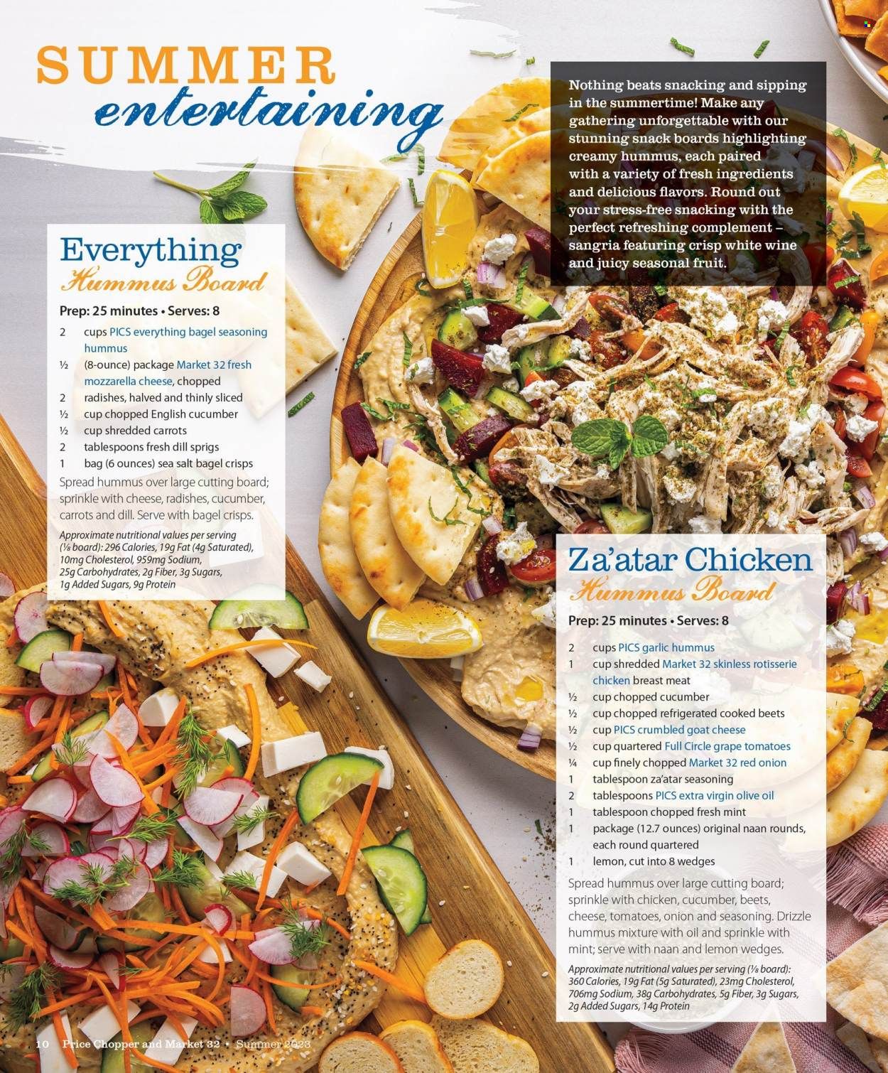 Price Chopper (CT, NY, VT) Promotions & Flyer Specials September 2023