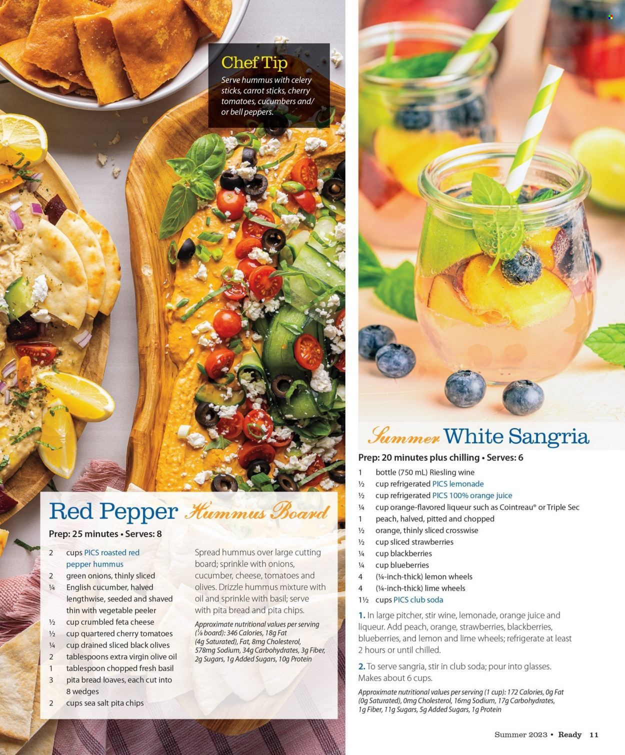 Price Chopper (CT, NY, VT) Promotions & Flyer Specials September 2023