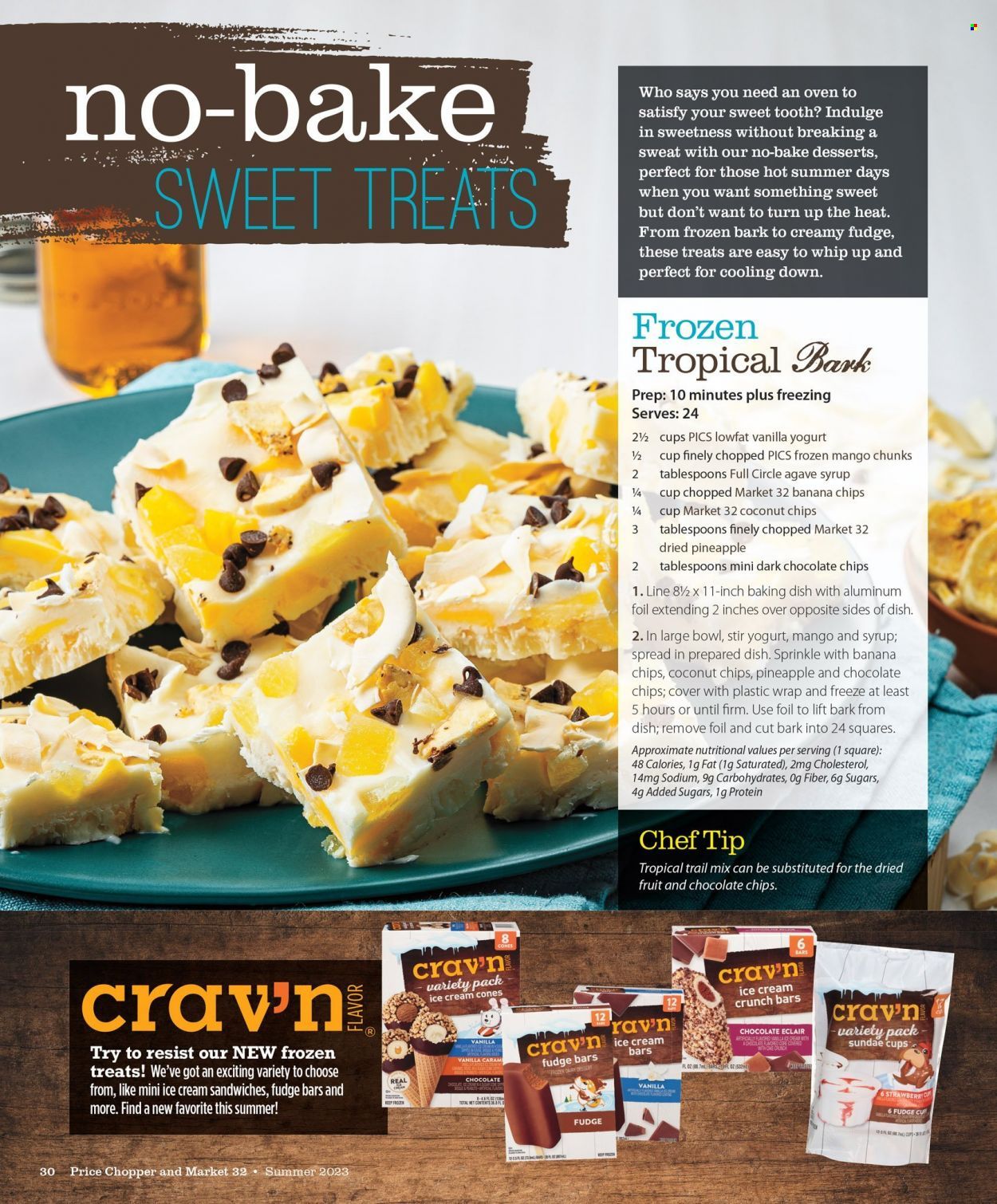 Price Chopper (CT, NY, VT) Promotions & Flyer Specials September 2023
