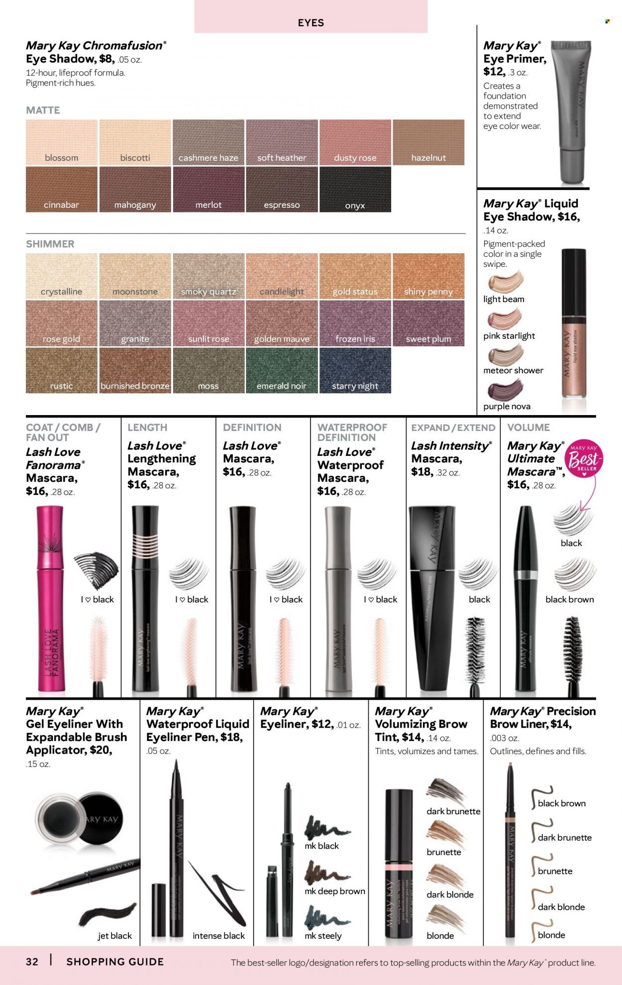Mary Kay Promotions & Flyer Specials August 2023