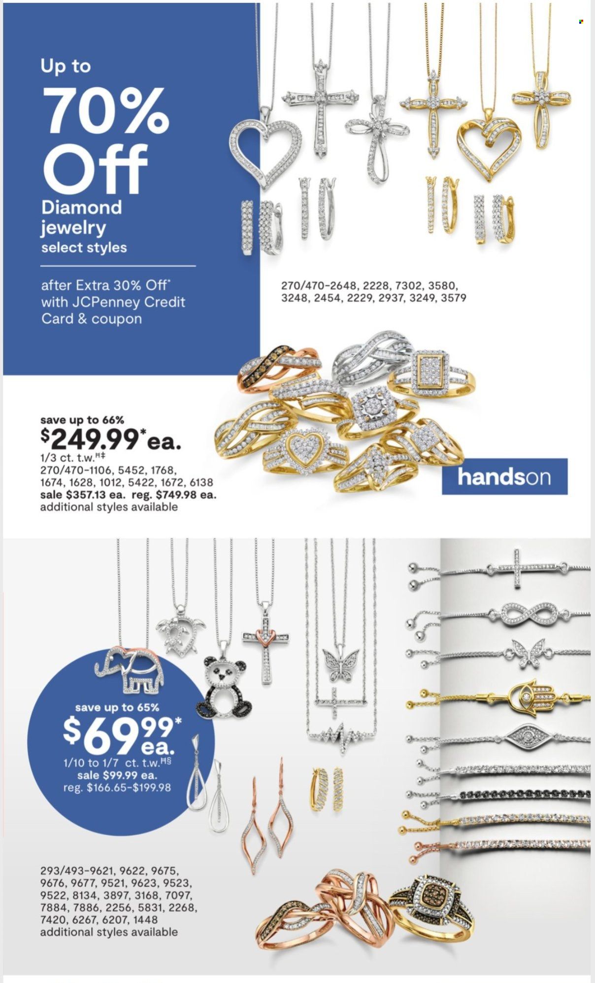 JCPenney Weekly Ad Flyer Specials June 1 to June 22, 2023