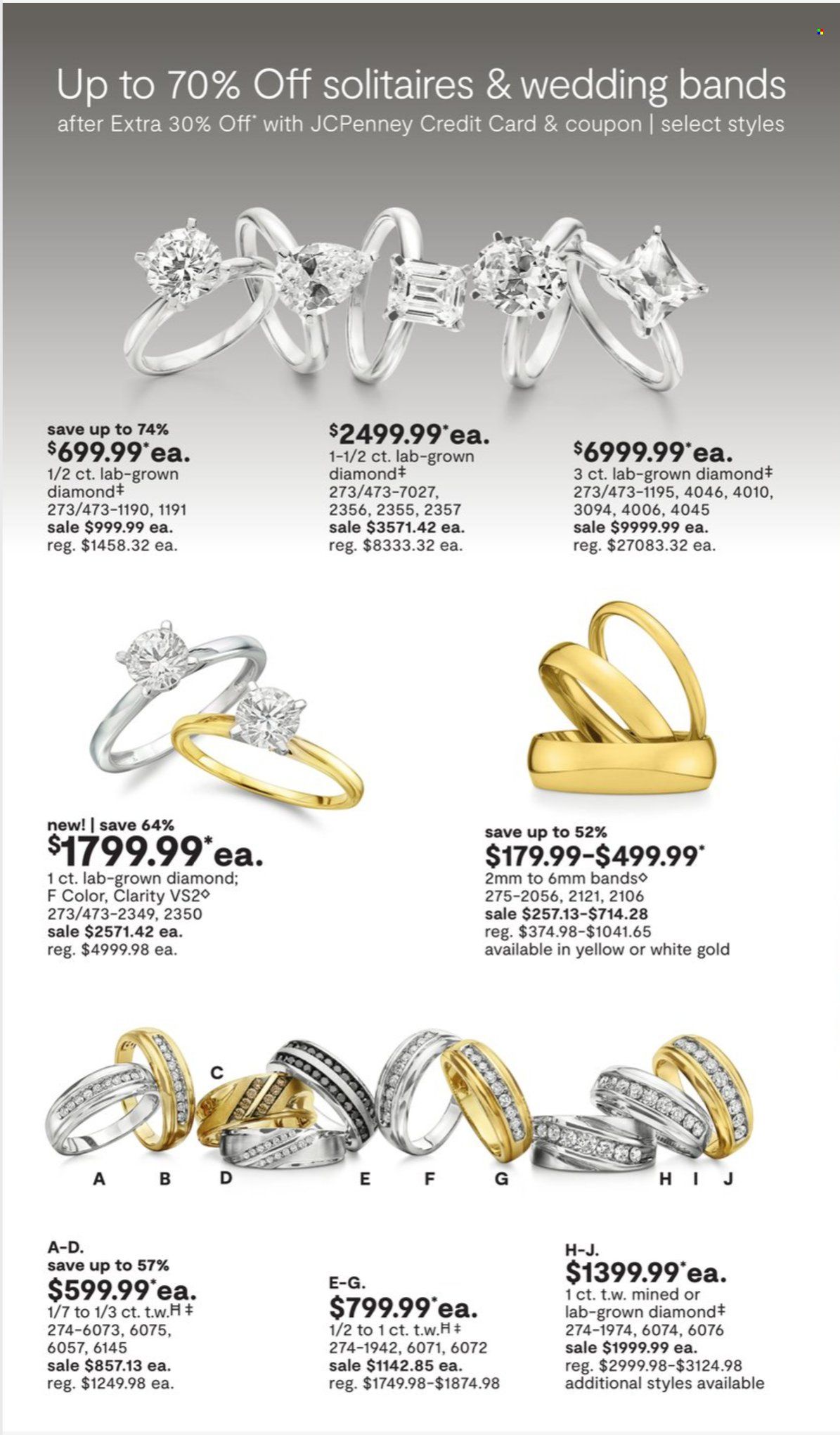 JCPenney Weekly Ad Flyer Specials June 1 to June 22, 2023