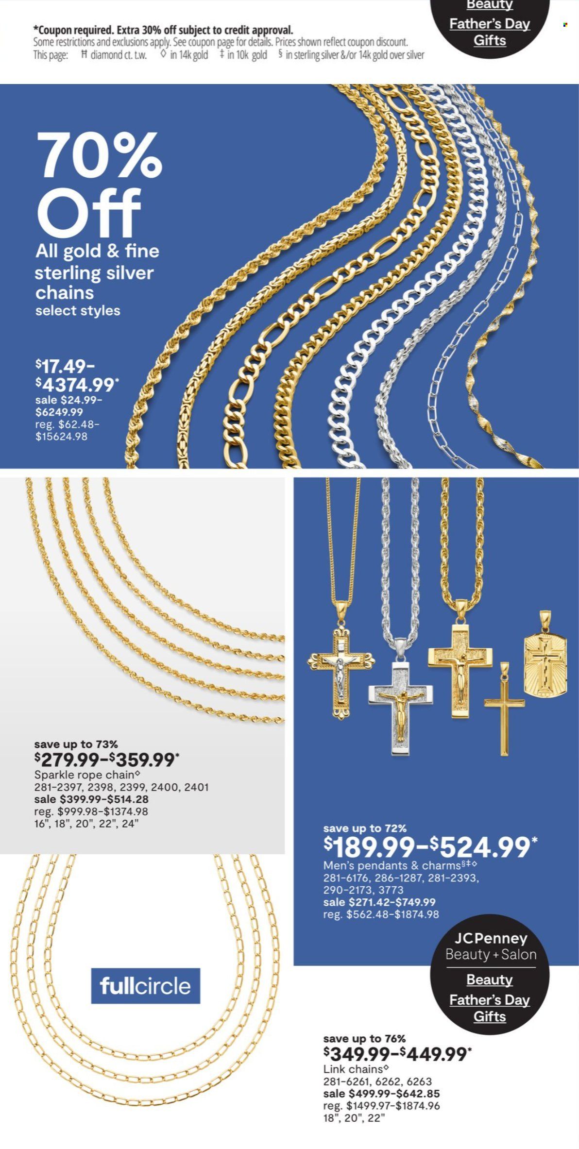 JCPenney Weekly Ad Flyer Specials June 1 to June 22, 2023