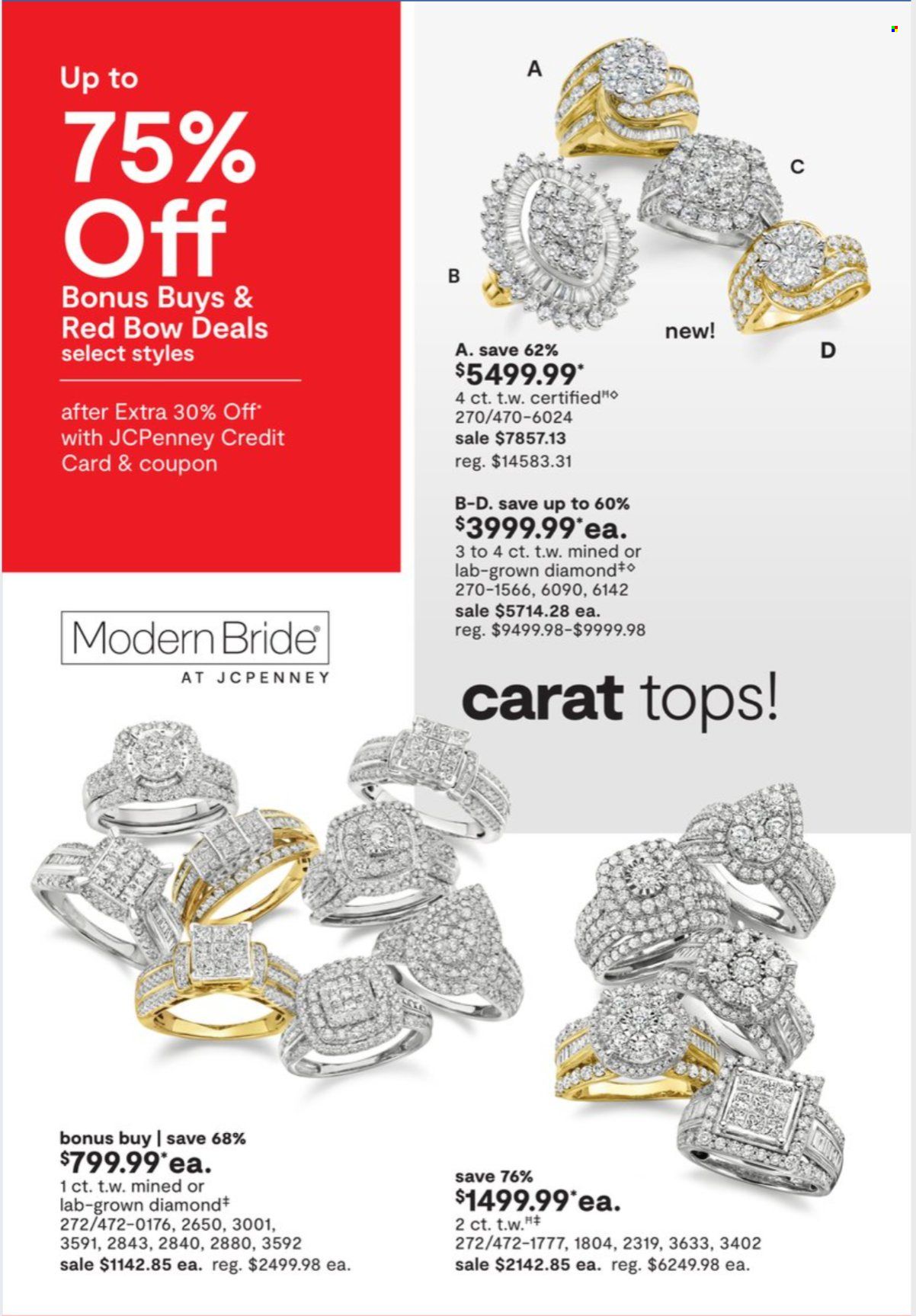 JCPenney Weekly Ad Flyer Specials June 1 to June 22, 2023