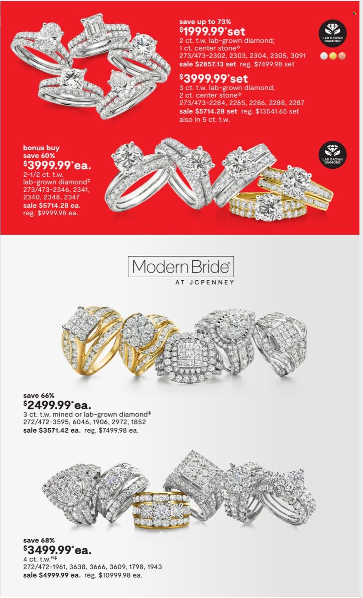 JCPenney Weekly Ad Flyer Specials June 1 to June 22, 2023