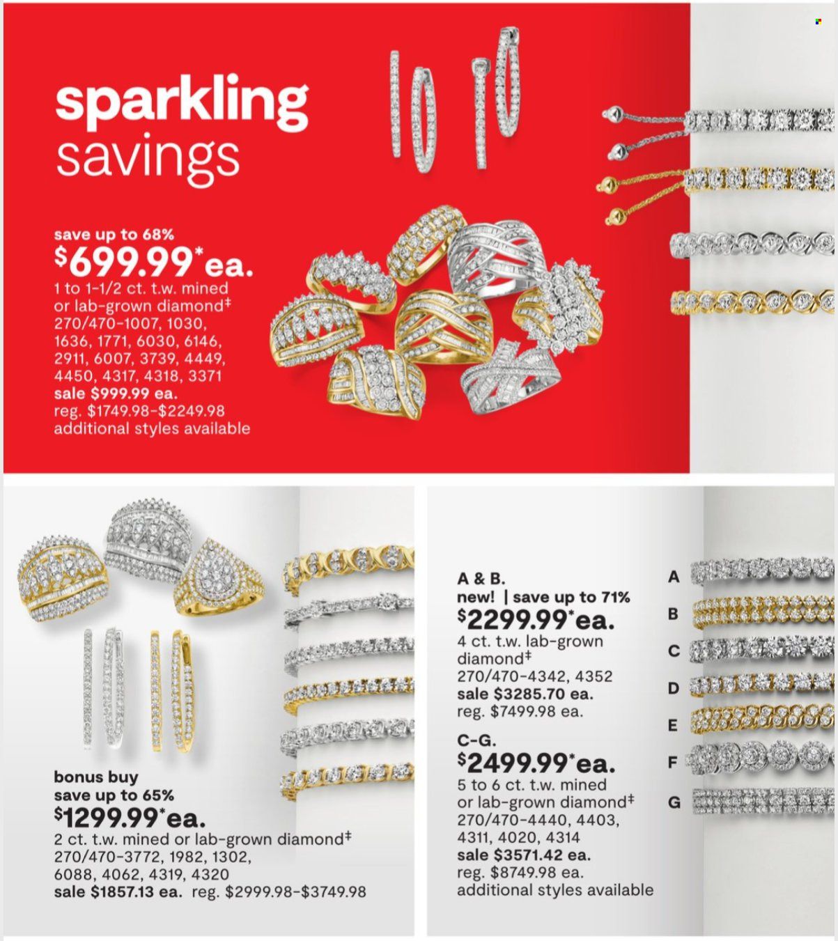 JCPenney Weekly Ad Flyer Specials June 1 to June 22, 2023