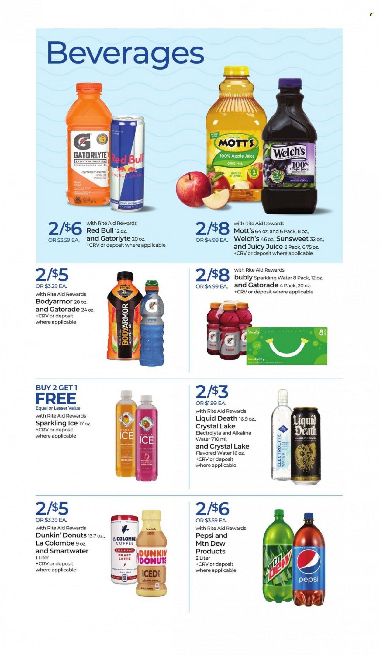 RITE AID Weekly Ad Flyer Specials June 18 to June 24, 2023