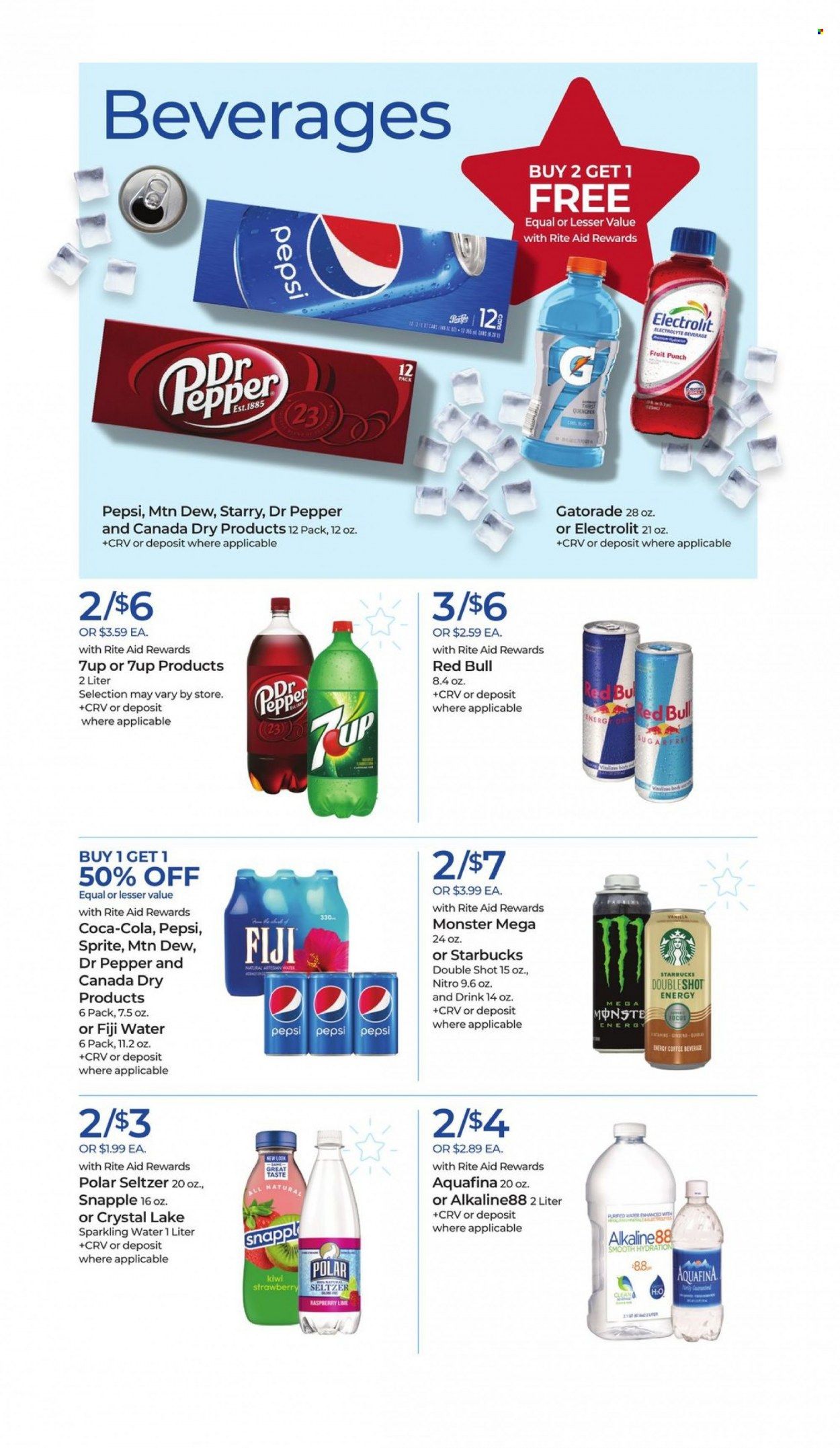 RITE AID Weekly Ad Flyer Specials June 25 to July 1, 2023