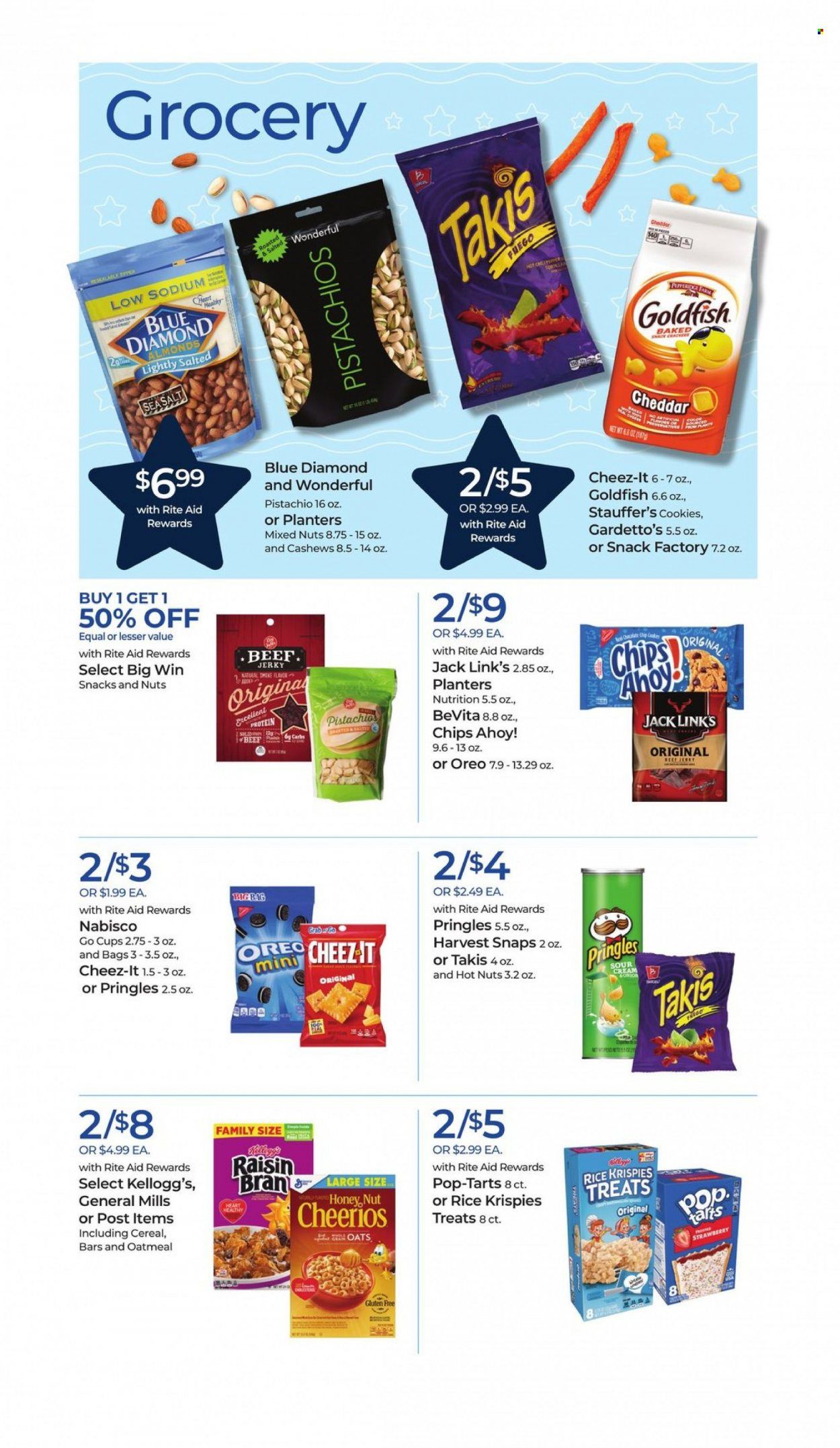 RITE AID Weekly Ad Flyer Specials June 25 to July 1, 2023