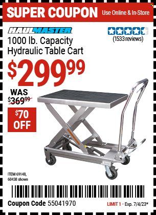 Harbor Freight Weekly Ad Flyer Specials June 19 to July 4, 2023
