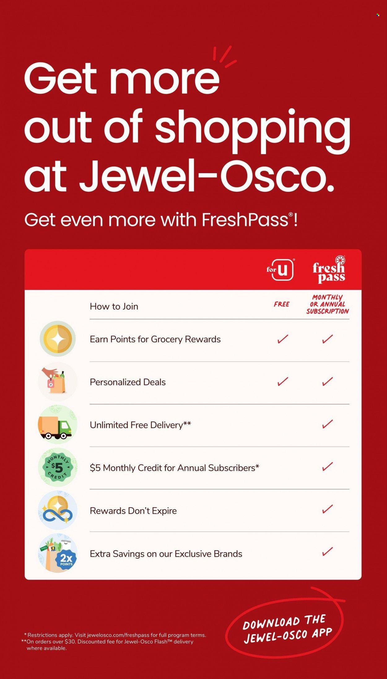Jewel Osco (IN) Weekly Ad Flyer Specials June 21 to June 27, 2023